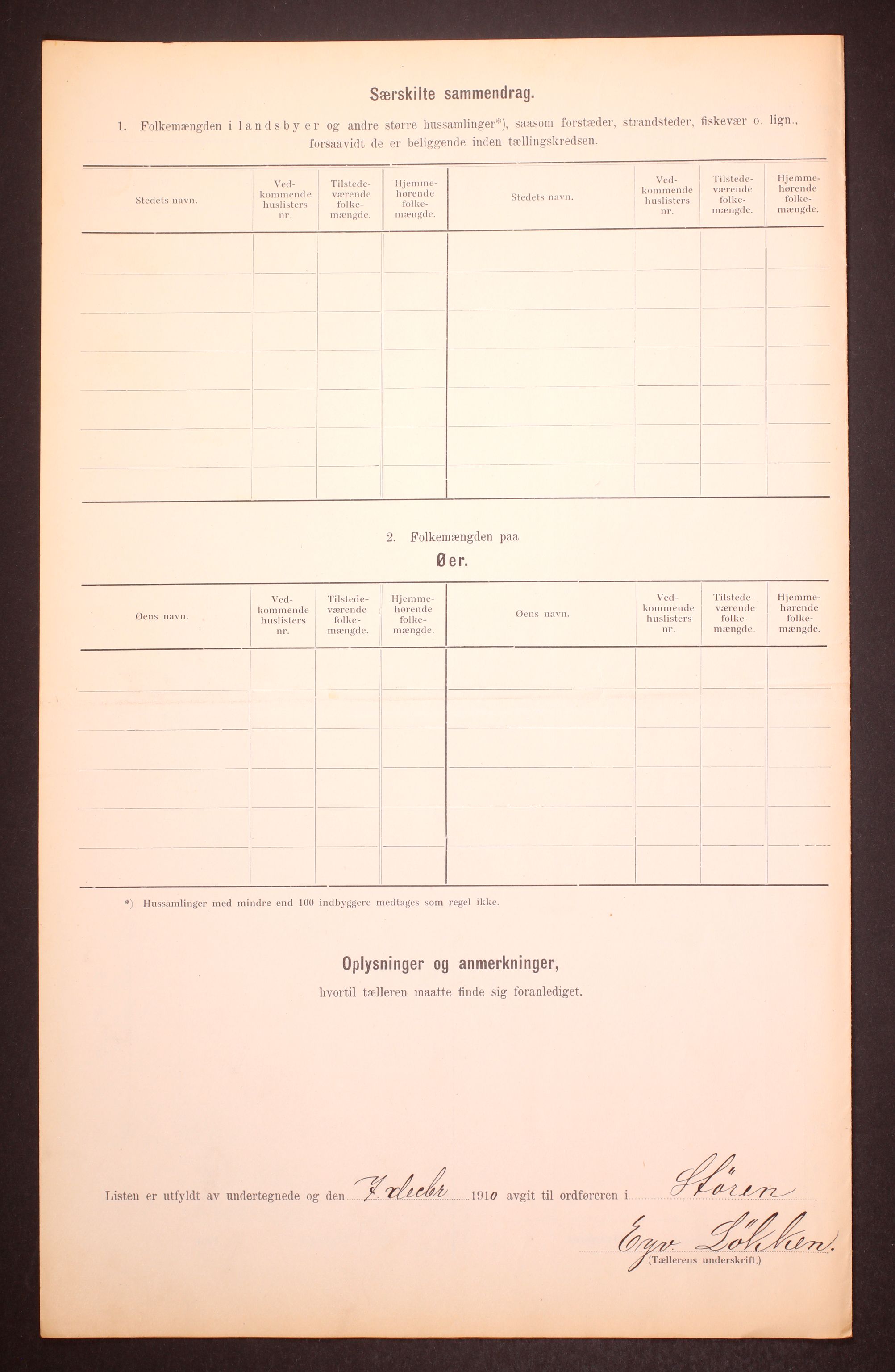 RA, 1910 census for Støren, 1910, p. 8