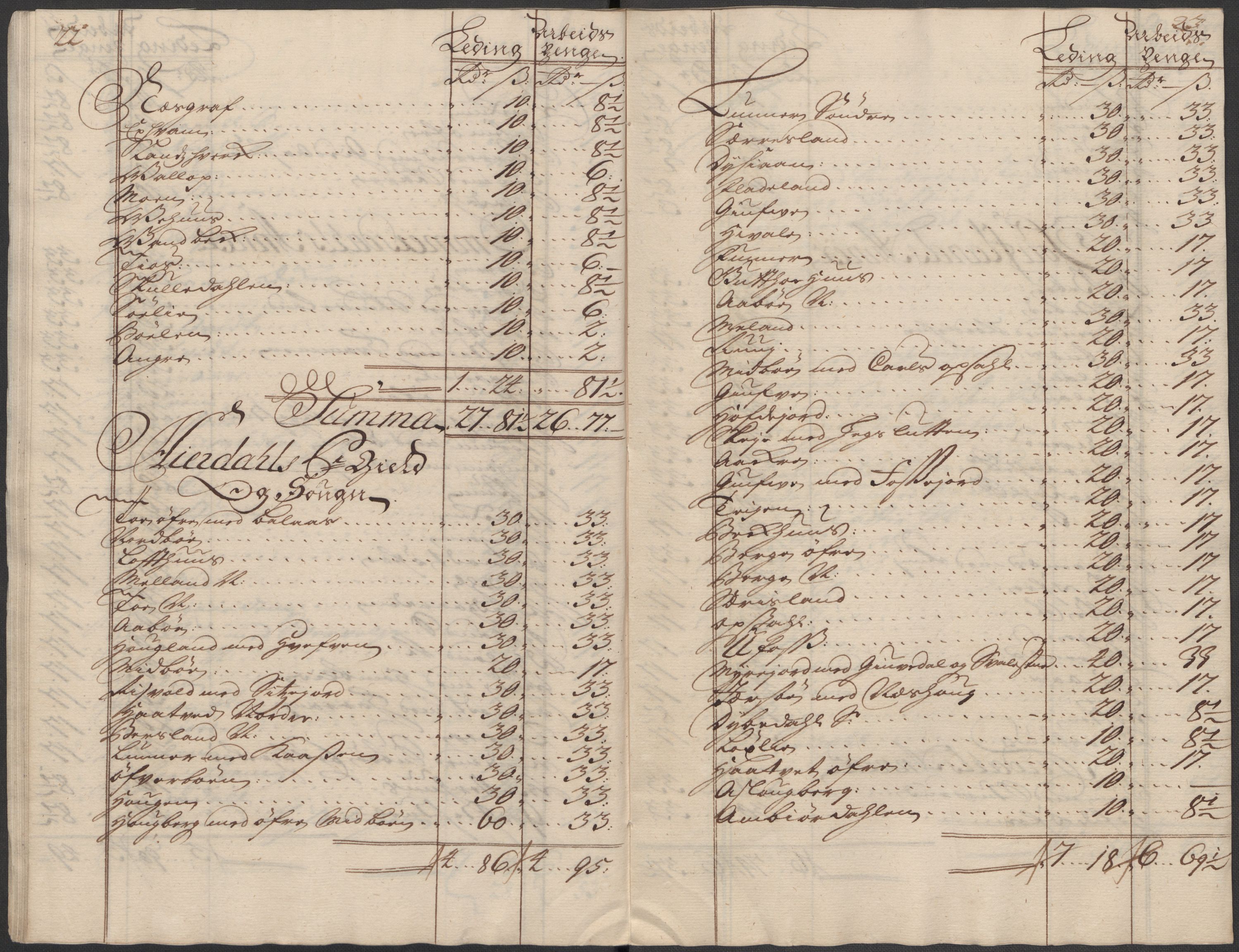 Rentekammeret inntil 1814, Reviderte regnskaper, Fogderegnskap, AV/RA-EA-4092/R36/L2130: Fogderegnskap Øvre og Nedre Telemark og Bamble, 1718, p. 179