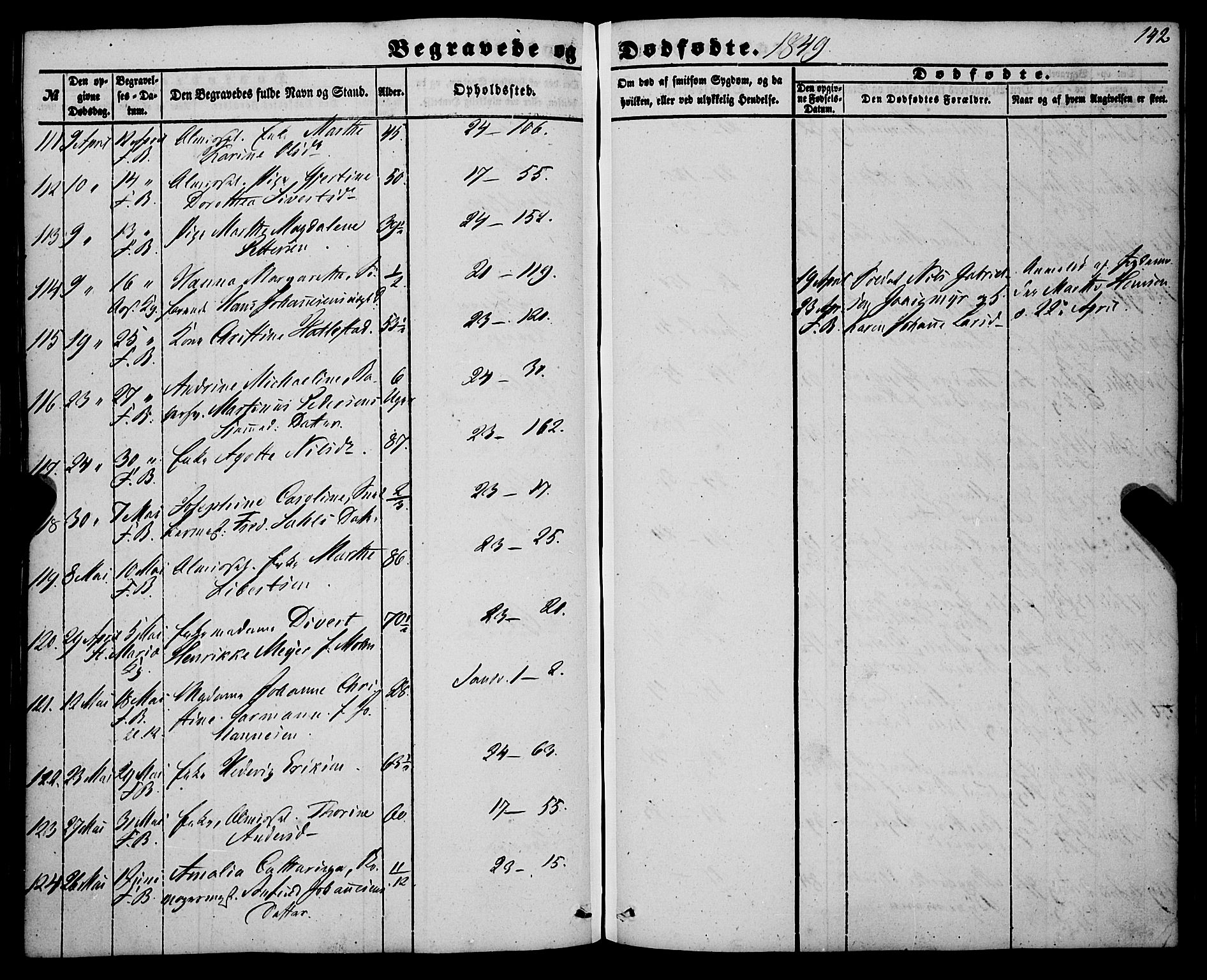 Korskirken sokneprestembete, AV/SAB-A-76101/H/Haa: Parish register (official) no. E 2, 1848-1862, p. 142