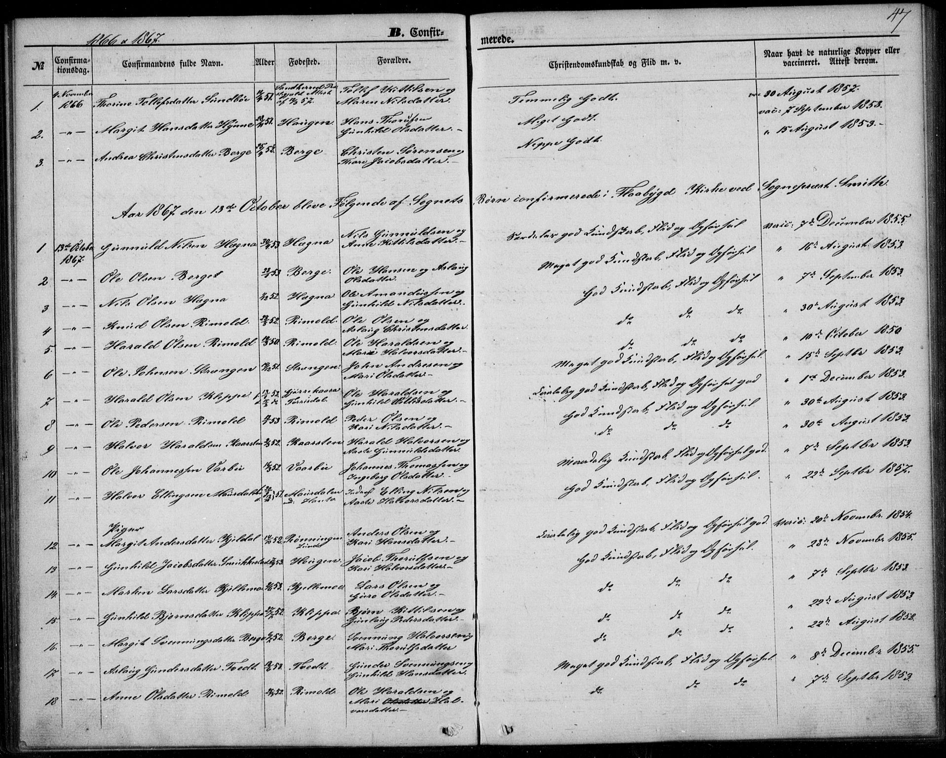 Lunde kirkebøker, SAKO/A-282/F/Fb/L0002: Parish register (official) no. II 2, 1861-1881, p. 47