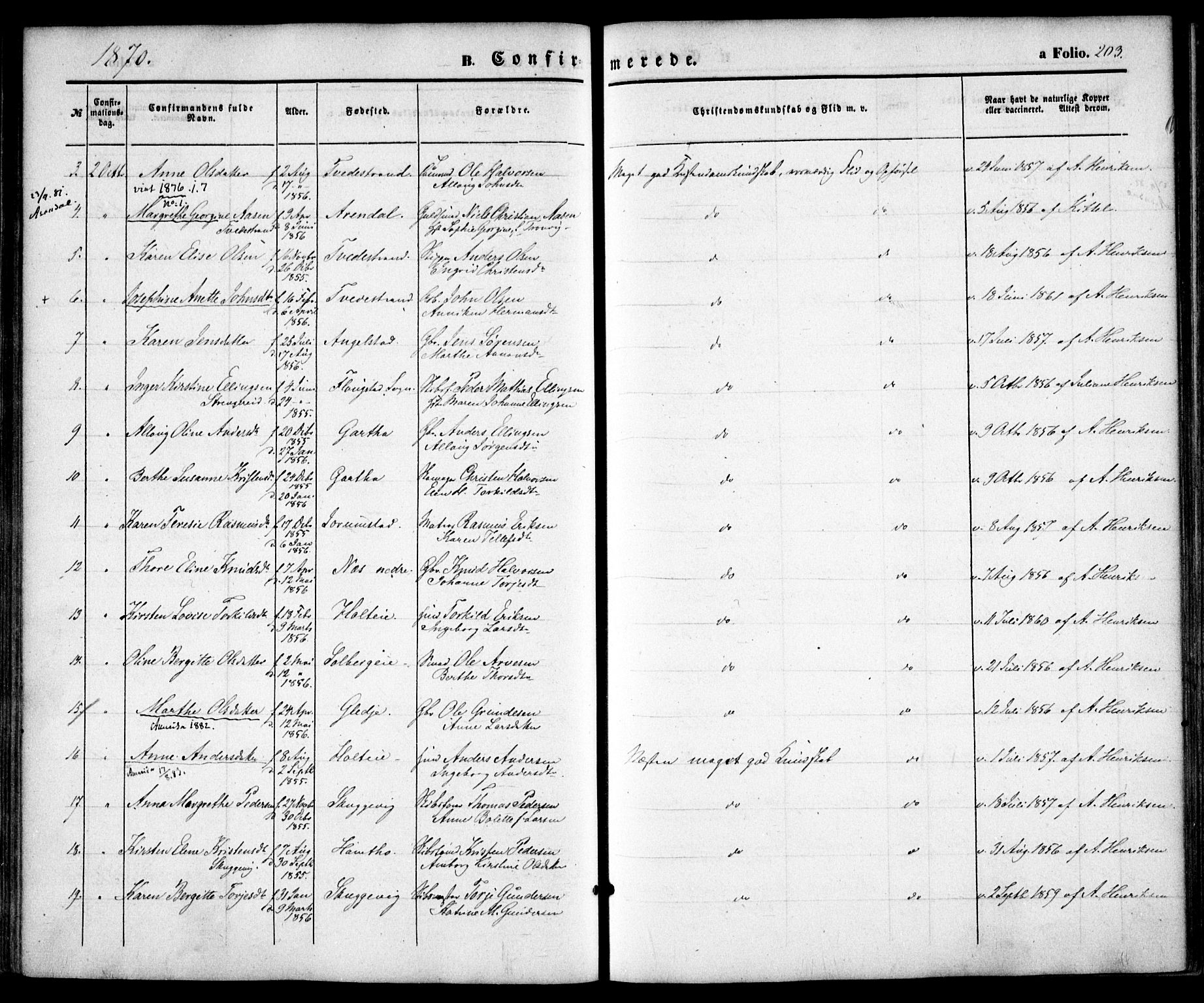 Holt sokneprestkontor, AV/SAK-1111-0021/F/Fa/L0009: Parish register (official) no. A 9, 1861-1871, p. 203