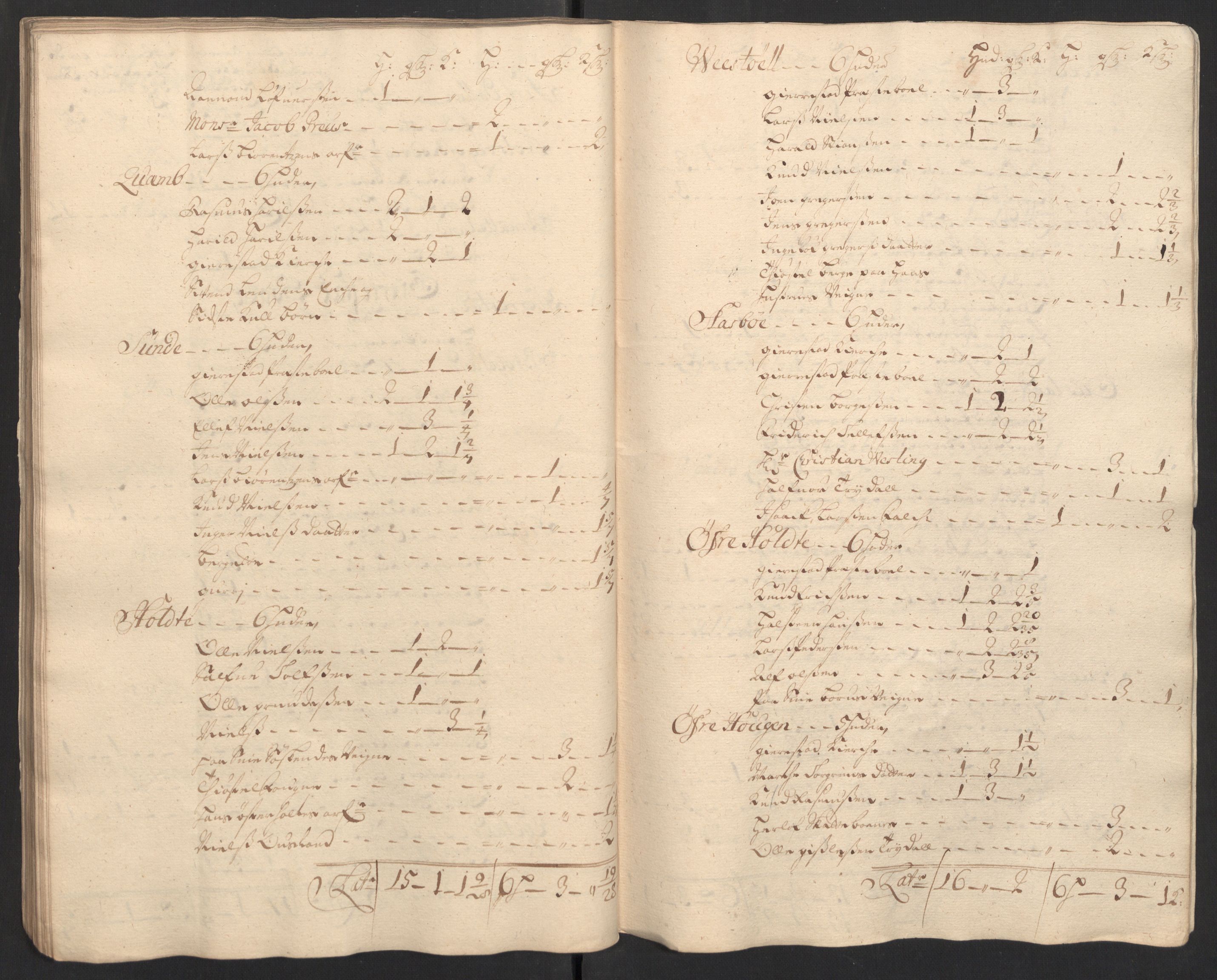 Rentekammeret inntil 1814, Reviderte regnskaper, Fogderegnskap, RA/EA-4092/R39/L2316: Fogderegnskap Nedenes, 1702-1703, p. 99