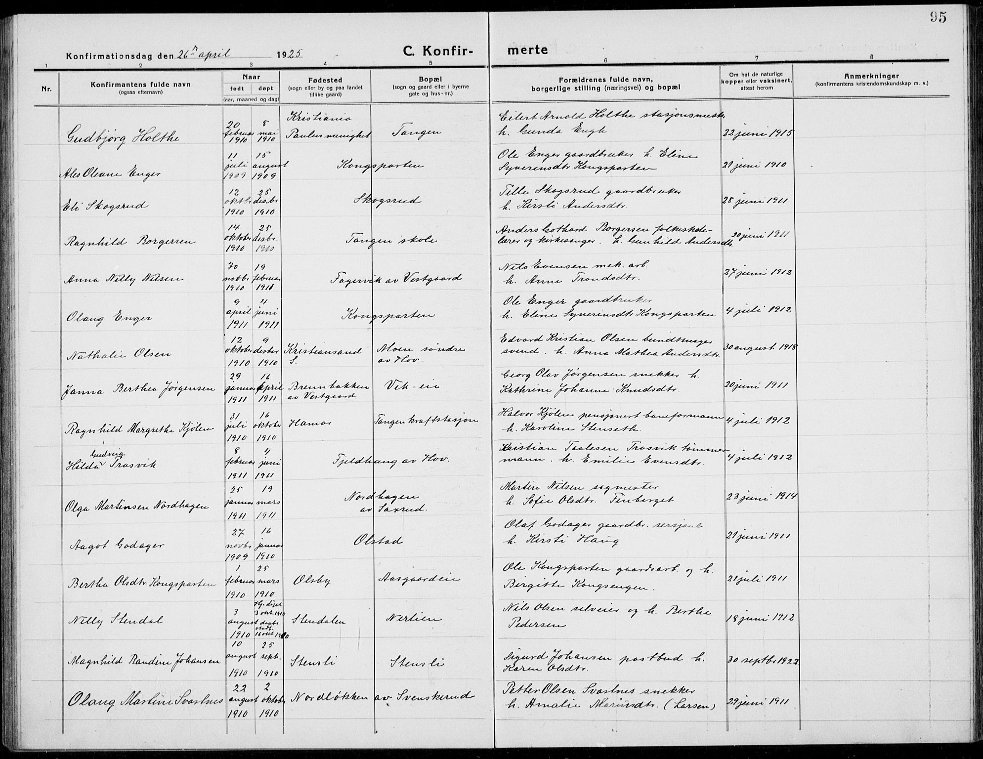 Stange prestekontor, AV/SAH-PREST-002/L/L0017: Parish register (copy) no. 17, 1918-1936, p. 95