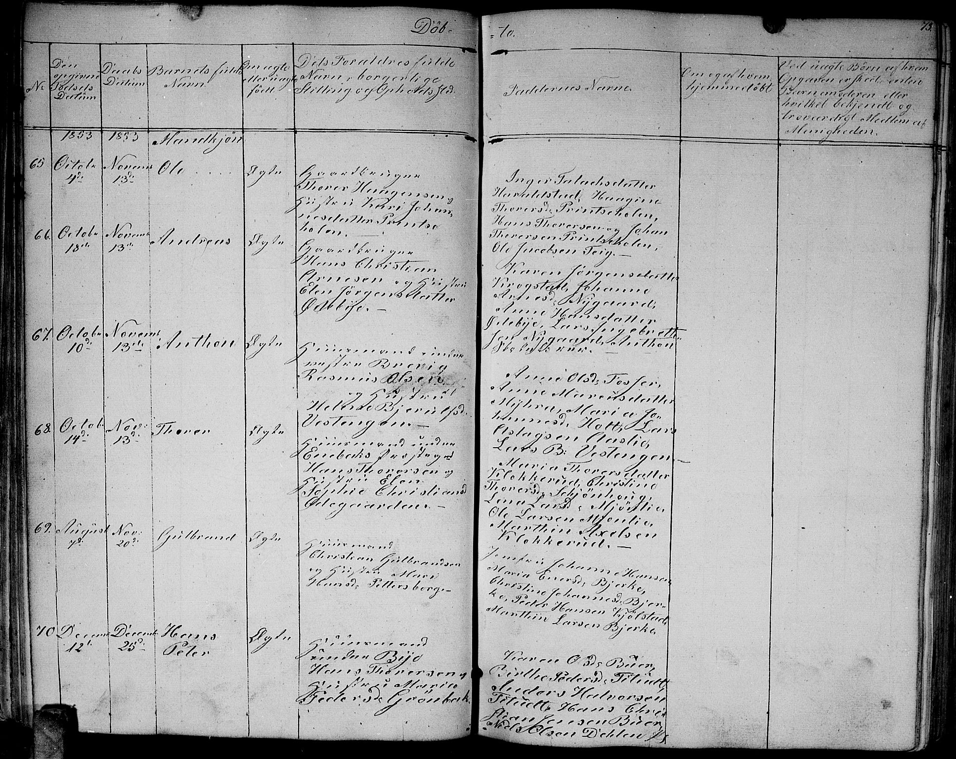 Enebakk prestekontor Kirkebøker, AV/SAO-A-10171c/G/Ga/L0004: Parish register (copy) no. I 4, 1850-1866, p. 73