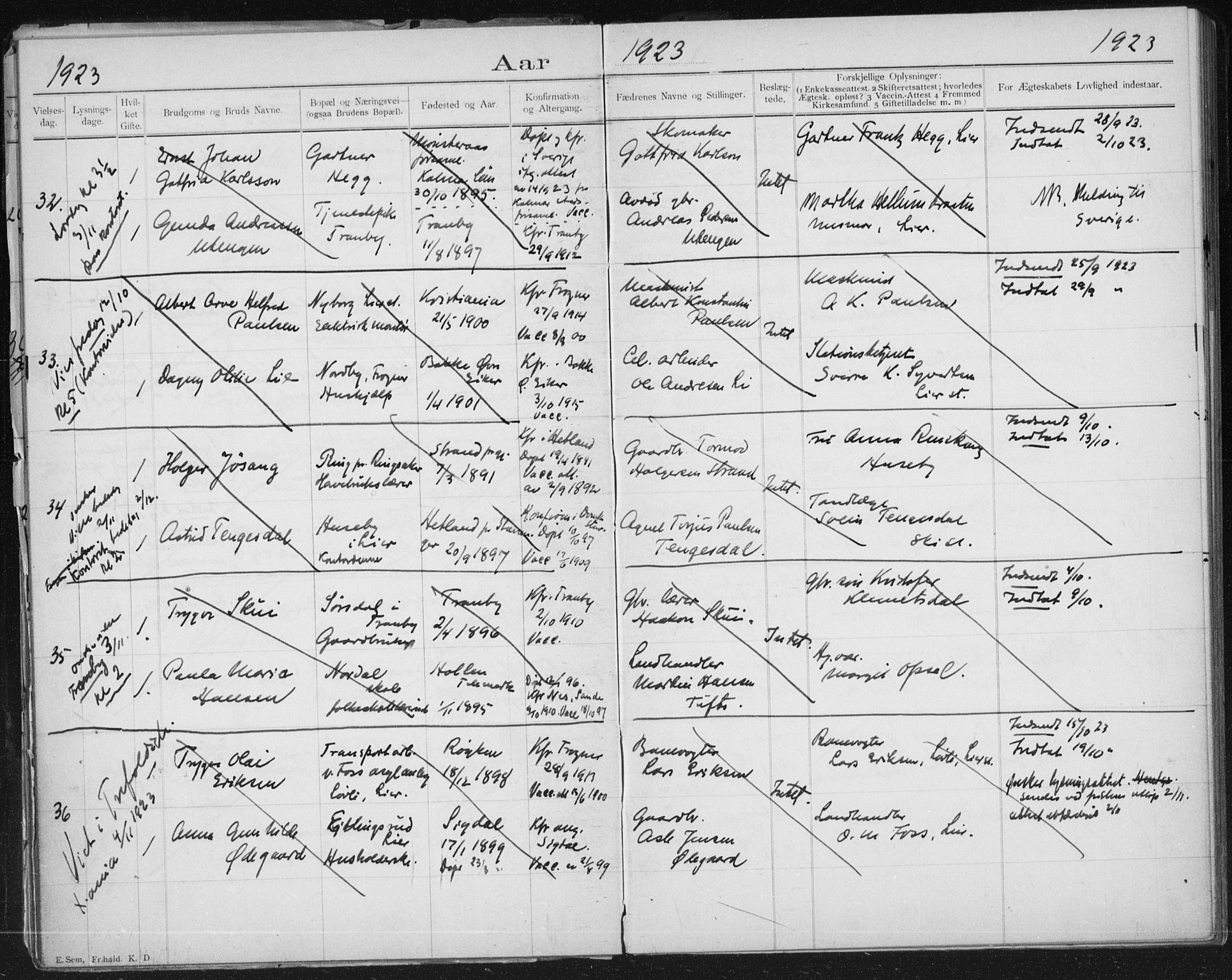 Lier kirkebøker, AV/SAKO-A-230/H/Ha/L0001: Banns register no. 1, 1900-1936