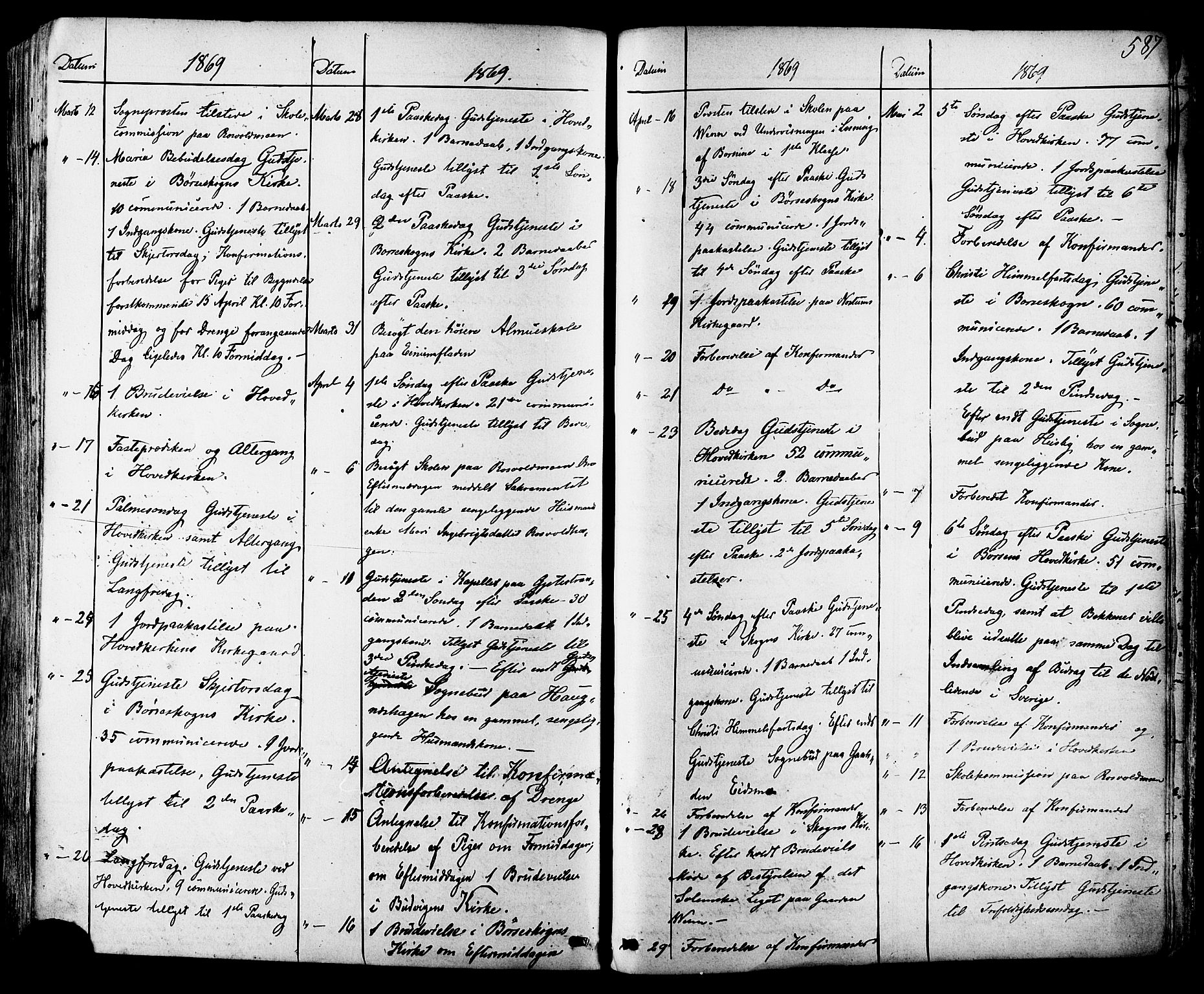 Ministerialprotokoller, klokkerbøker og fødselsregistre - Sør-Trøndelag, SAT/A-1456/665/L0772: Parish register (official) no. 665A07, 1856-1878, p. 587