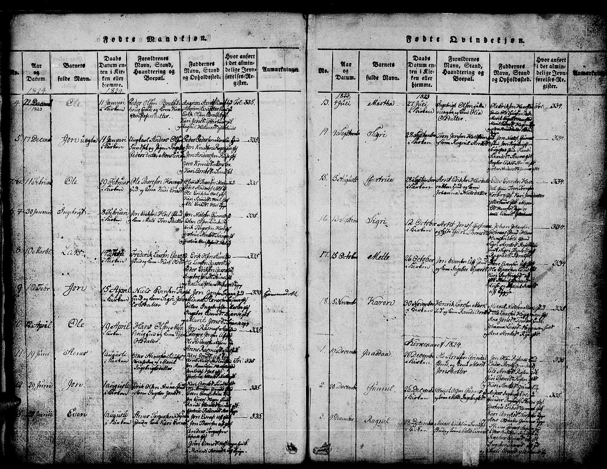 Ministerialprotokoller, klokkerbøker og fødselsregistre - Sør-Trøndelag, SAT/A-1456/674/L0874: Parish register (copy) no. 674C01, 1816-1860, p. 22