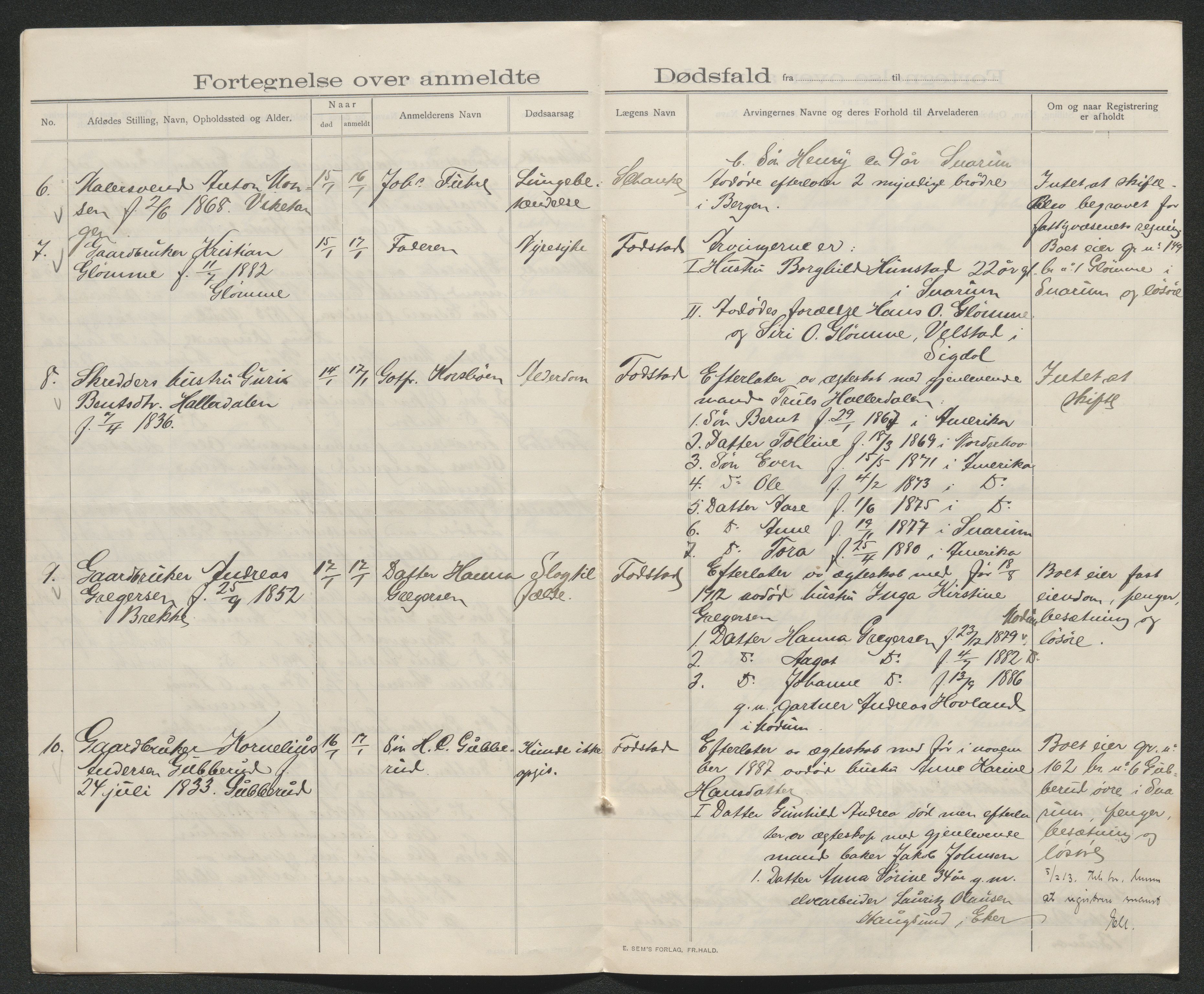 Eiker, Modum og Sigdal sorenskriveri, AV/SAKO-A-123/H/Ha/Hab/L0036: Dødsfallsmeldinger, 1913, p. 6