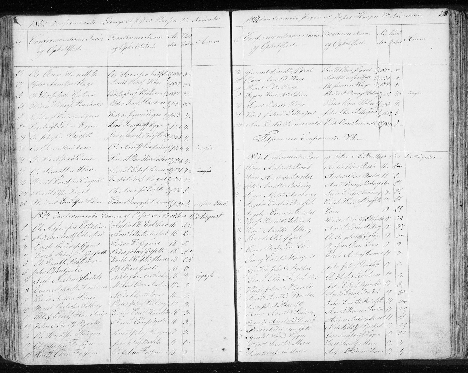 Ministerialprotokoller, klokkerbøker og fødselsregistre - Sør-Trøndelag, SAT/A-1456/689/L1043: Parish register (copy) no. 689C02, 1816-1892, p. 274