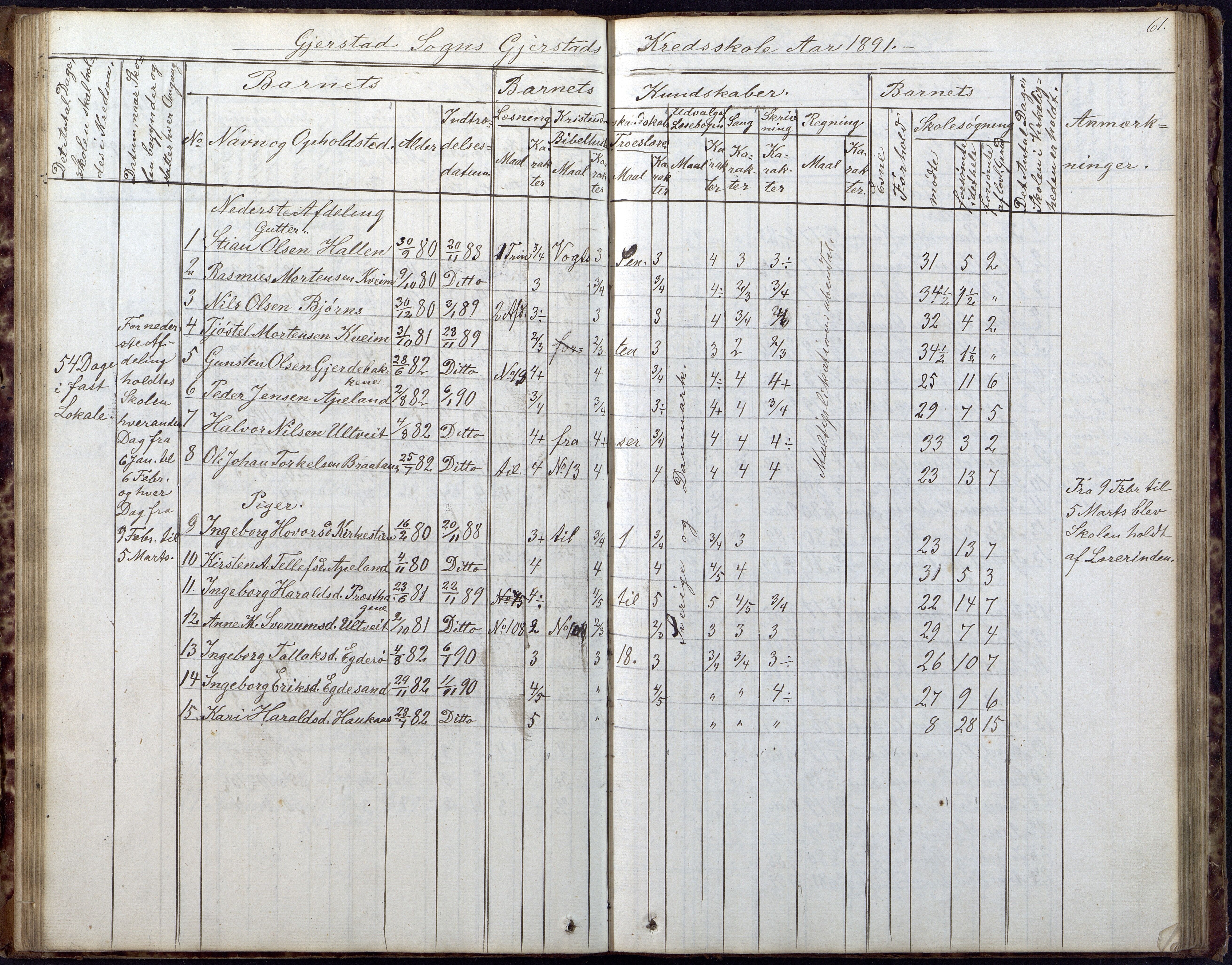 Gjerstad Kommune, Gjerstad Skole, AAKS/KA0911-550a/F02/L0005: Skoleprotokoll, 1863-1891, p. 61