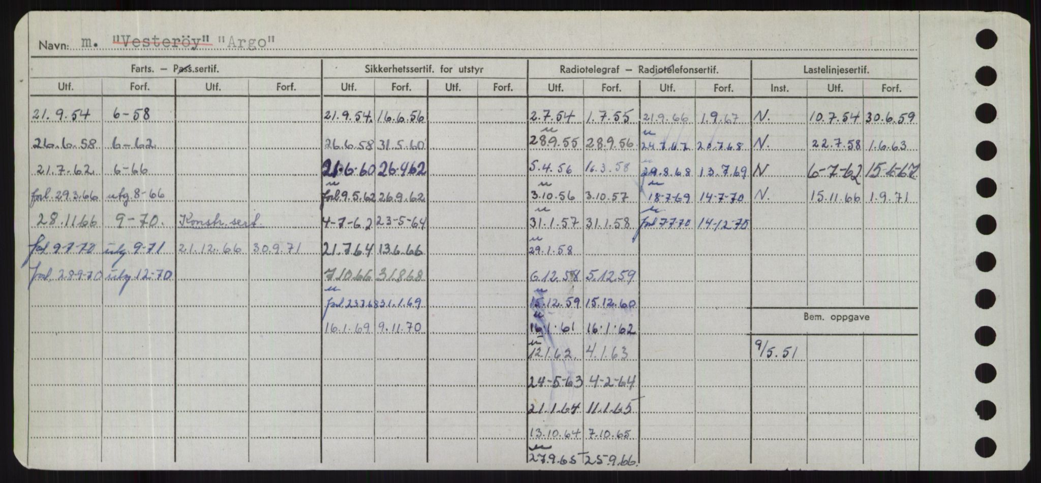 Sjøfartsdirektoratet med forløpere, Skipsmålingen, RA/S-1627/H/Hd/L0002: Fartøy, Apa-Axe, p. 78