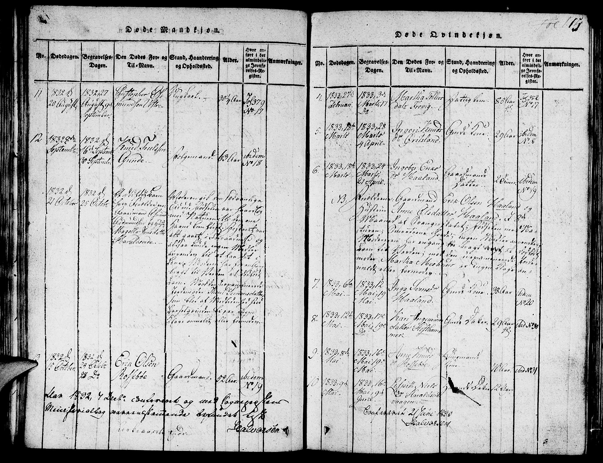 Skjold sokneprestkontor, AV/SAST-A-101847/H/Ha/Hab/L0001: Parish register (copy) no. B 1, 1815-1835, p. 115