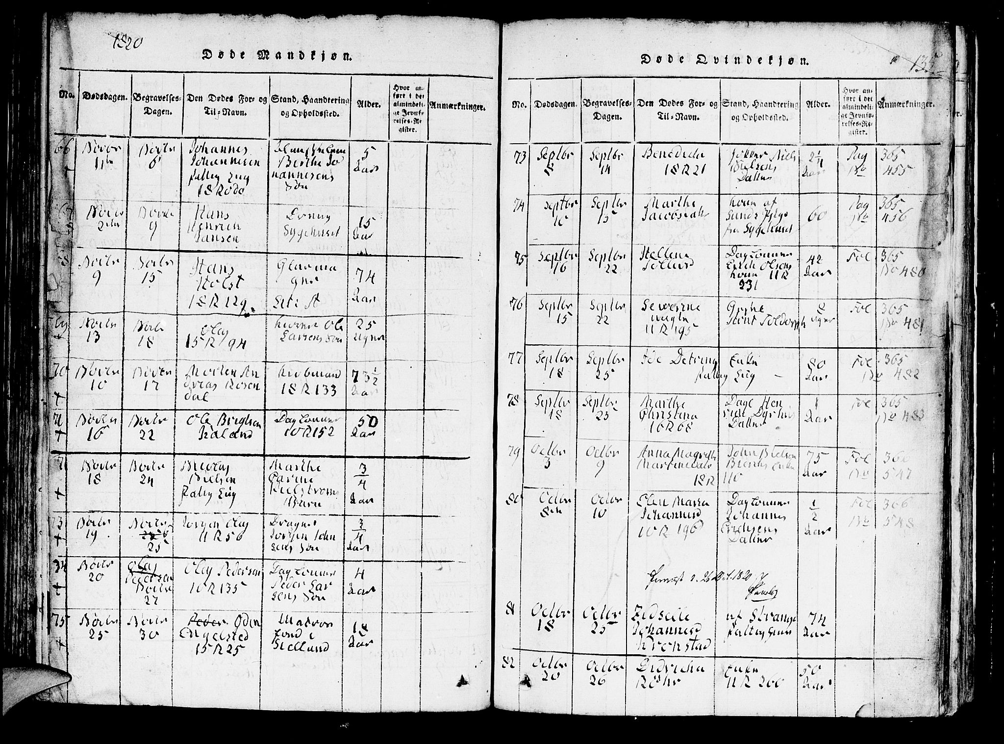 Domkirken sokneprestembete, AV/SAB-A-74801/H/Hab/L0001: Parish register (copy) no. A 1, 1816-1821, p. 135