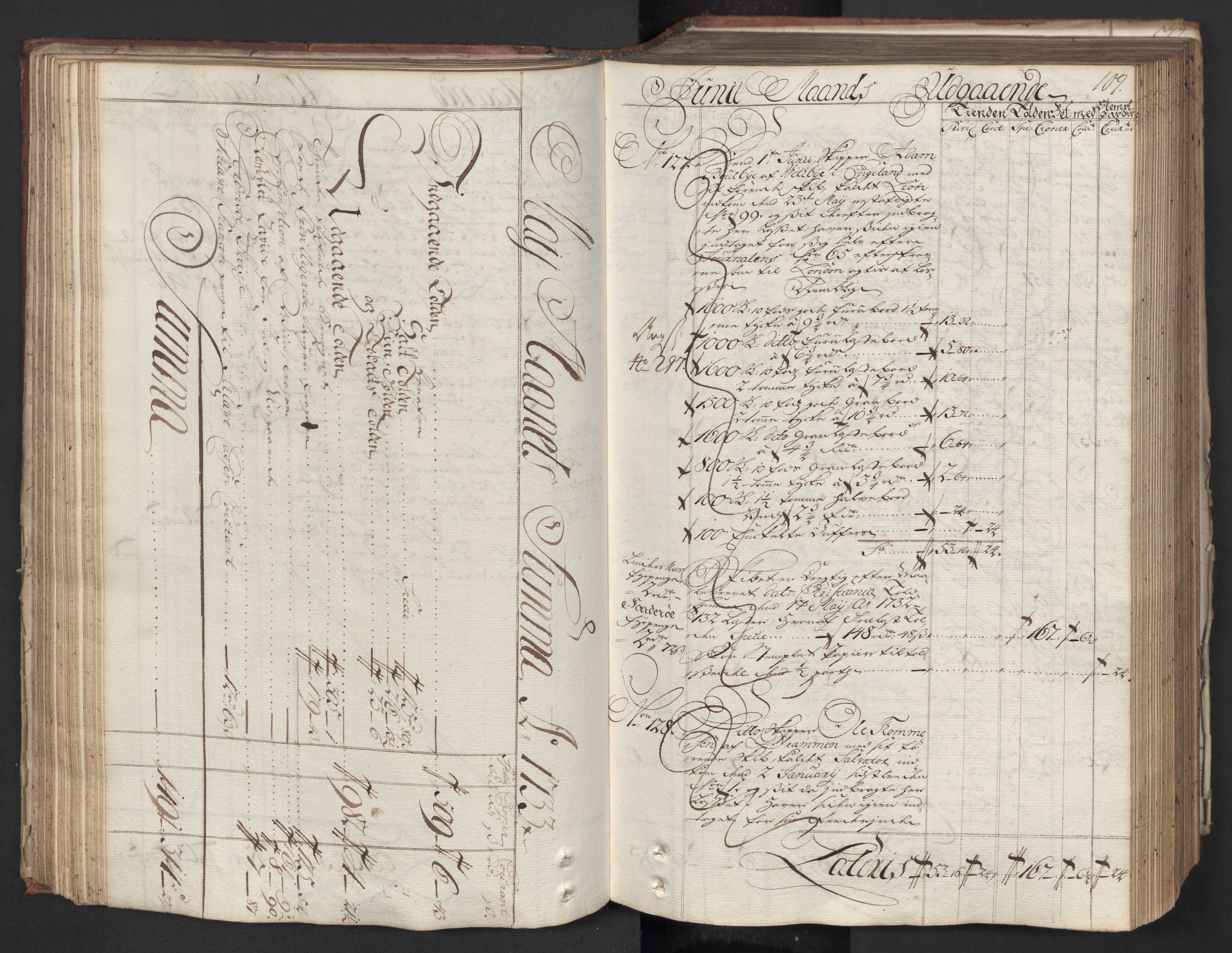 Generaltollkammeret, tollregnskaper, AV/RA-EA-5490/R08/L0012/0001: Tollregnskaper Drammen / Hovedtollbok, 1733, p. 108b-109a