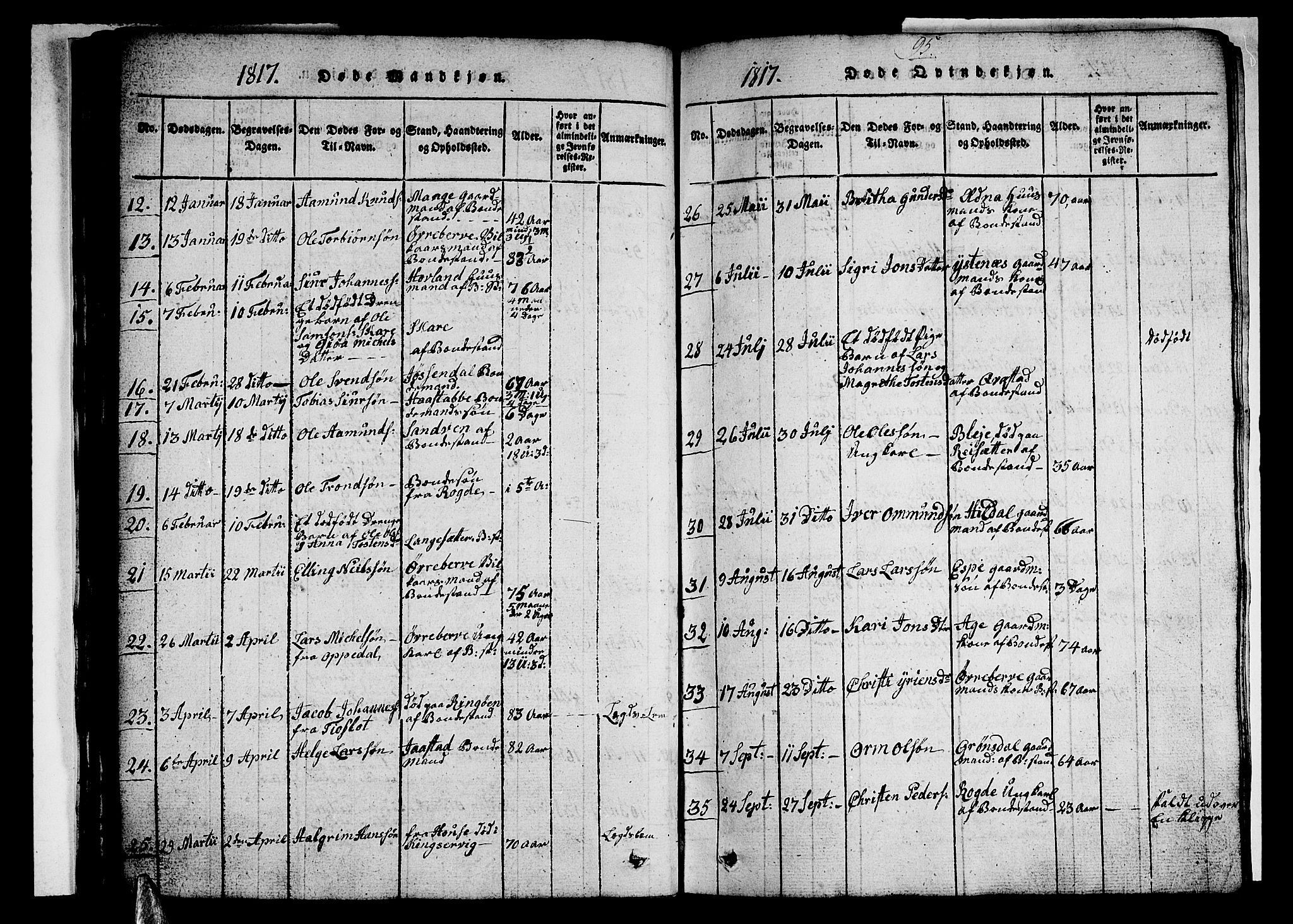 Ullensvang sokneprestembete, AV/SAB-A-78701/H/Hab: Parish register (copy) no. A 3, 1817-1825, p. 95