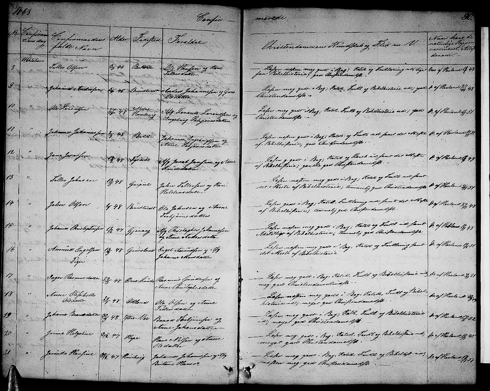 Tysnes sokneprestembete, SAB/A-78601/H/Hab: Parish register (copy) no. B 1, 1855-1877, p. 90