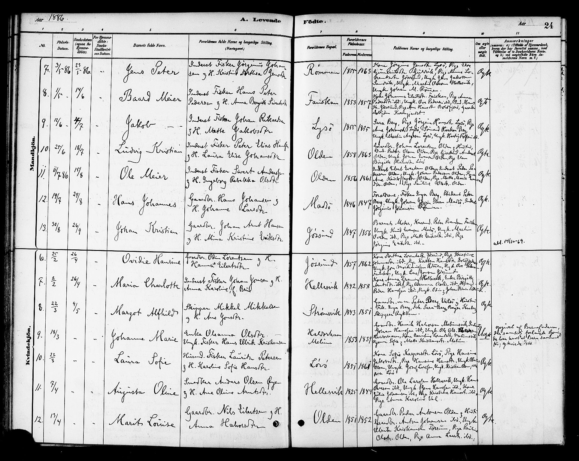 Ministerialprotokoller, klokkerbøker og fødselsregistre - Sør-Trøndelag, SAT/A-1456/654/L0663: Parish register (official) no. 654A01, 1880-1894, p. 24