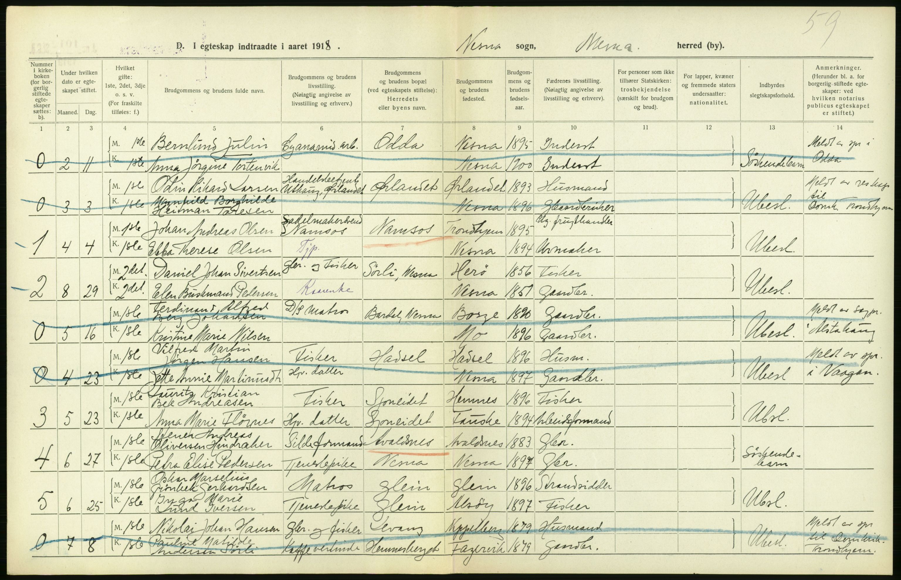 Statistisk sentralbyrå, Sosiodemografiske emner, Befolkning, RA/S-2228/D/Df/Dfb/Dfbh/L0054: Nordland fylke: Gifte, dødfødte. Bygder og byer., 1918, p. 74