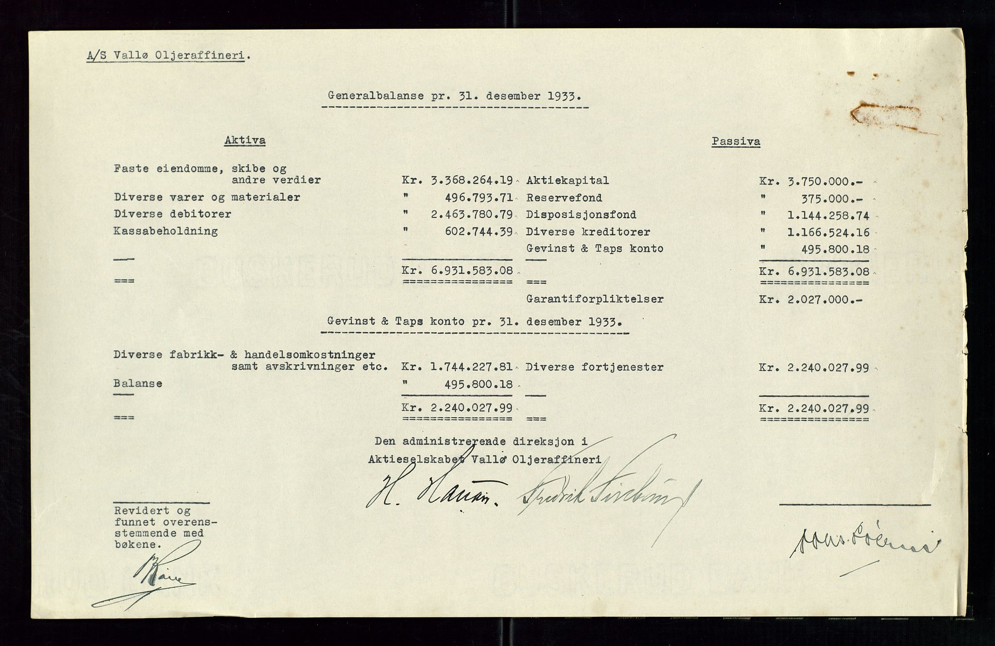 Pa 1536 - Esso Norge as, Vallø Oljeraffineri og lager, AV/SAST-A-101956/A/Aa/L0002: Vallø Oljeraffineri ordinær og ekstraordinær generalforsamling 1934. Ordinær generalforsamling Vallø Oljeraffineri, Norsk Amerikansk Petroleuns co., Vestlandske Petroleums co. 1935., 1934-1935, p. 10