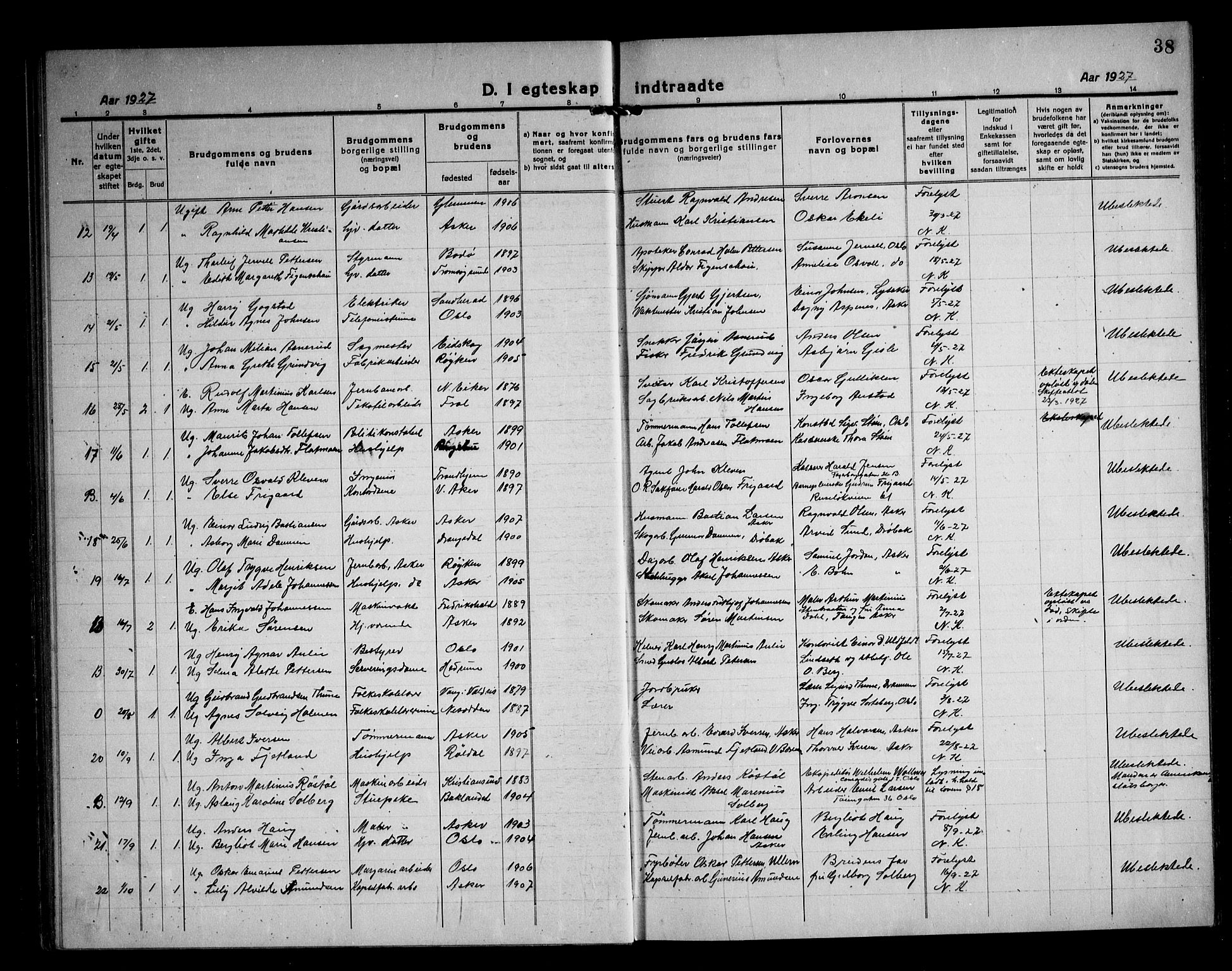 Asker prestekontor Kirkebøker, SAO/A-10256a/F/Fa/L0020: Parish register (official) no. I 20, 1918-1948, p. 38
