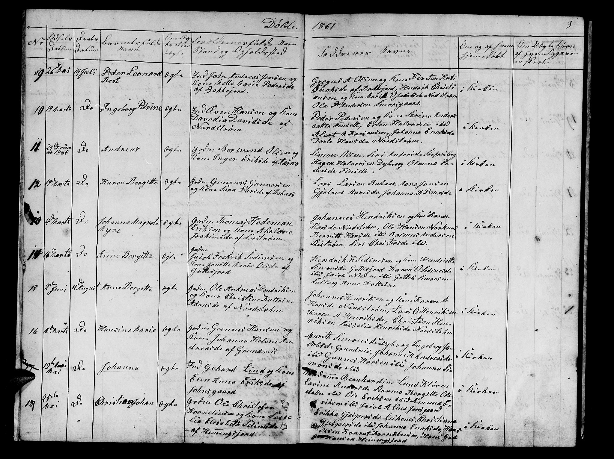Tranøy sokneprestkontor, SATØ/S-1313/I/Ia/Iab/L0021klokker: Parish register (copy) no. 21, 1861-1886, p. 3