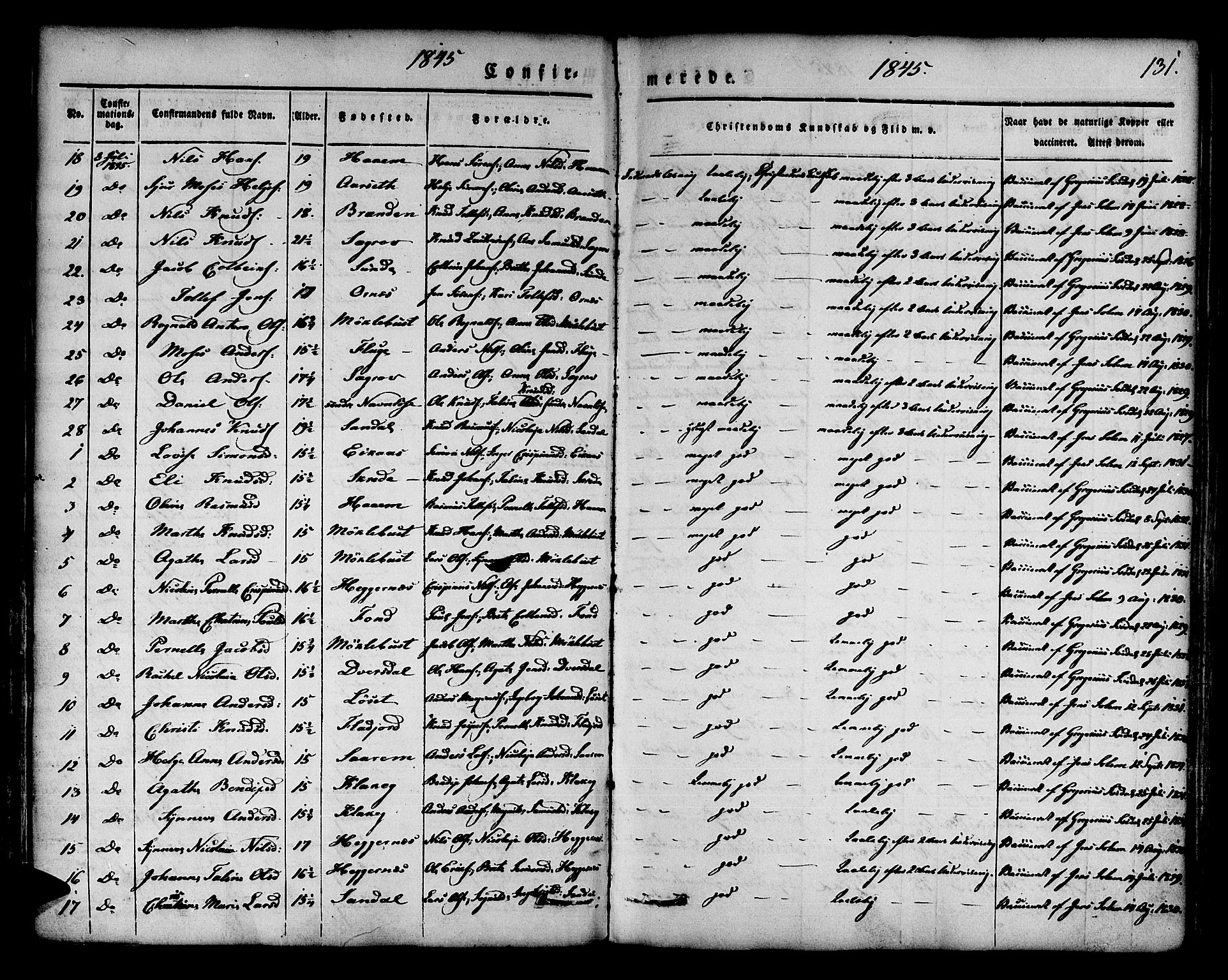 Jølster sokneprestembete, AV/SAB-A-80701/H/Haa/Haaa/L0009: Parish register (official) no. A 9, 1833-1848, p. 131