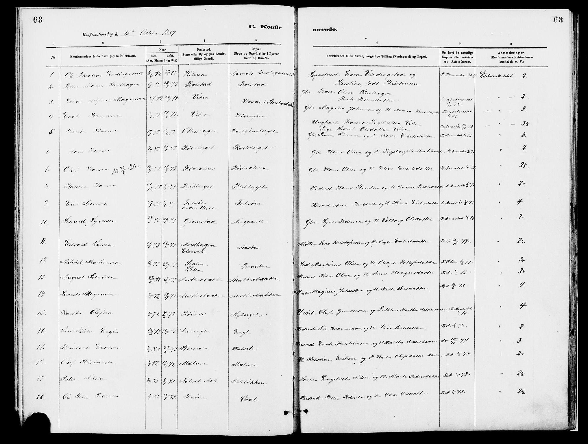 Åmot prestekontor, Hedmark, AV/SAH-PREST-056/H/Ha/Haa/L0010: Parish register (official) no. 10, 1884-1889, p. 63