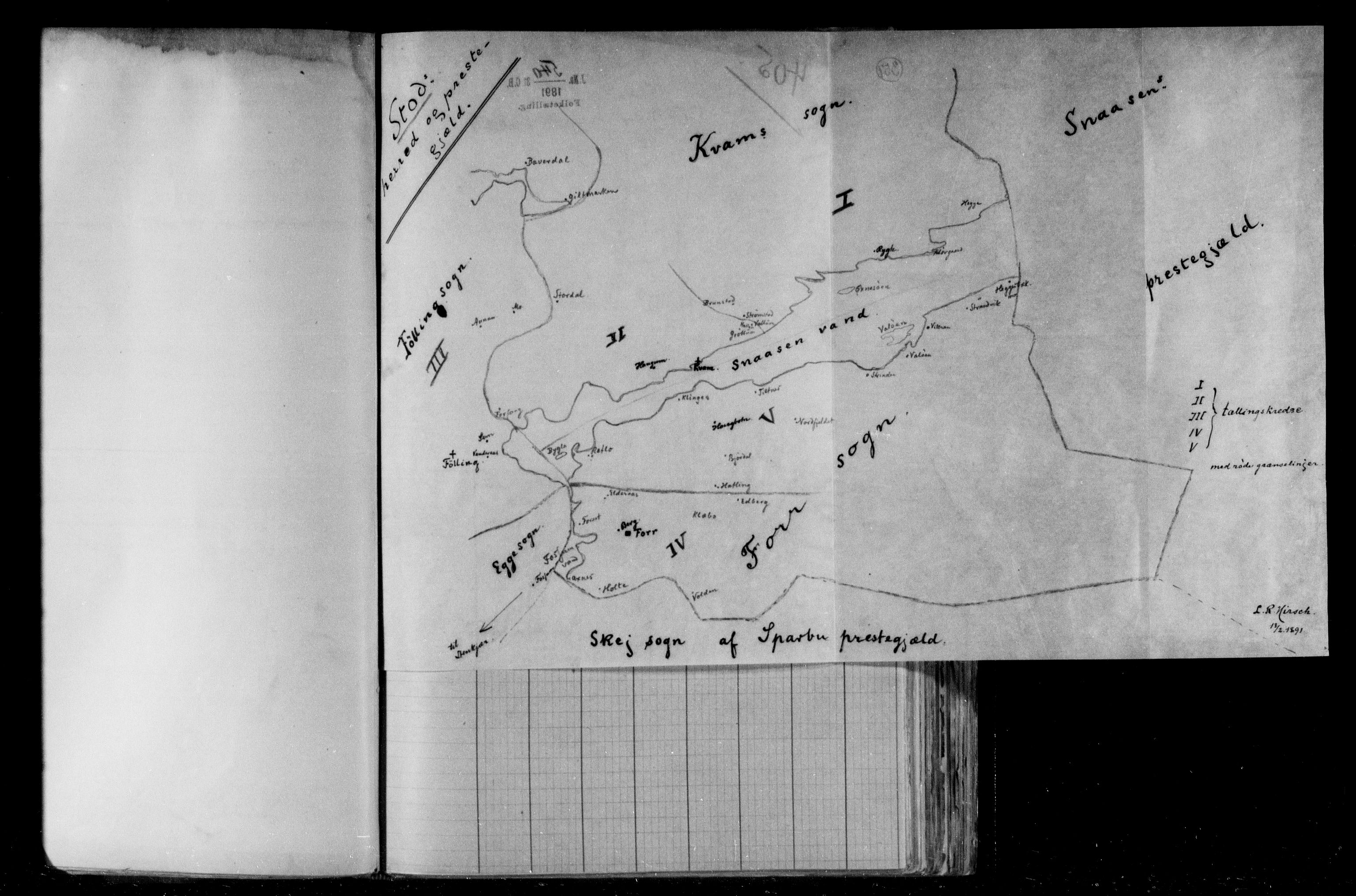 RA, 1891 census for 1734 Stod, 1891, p. 5