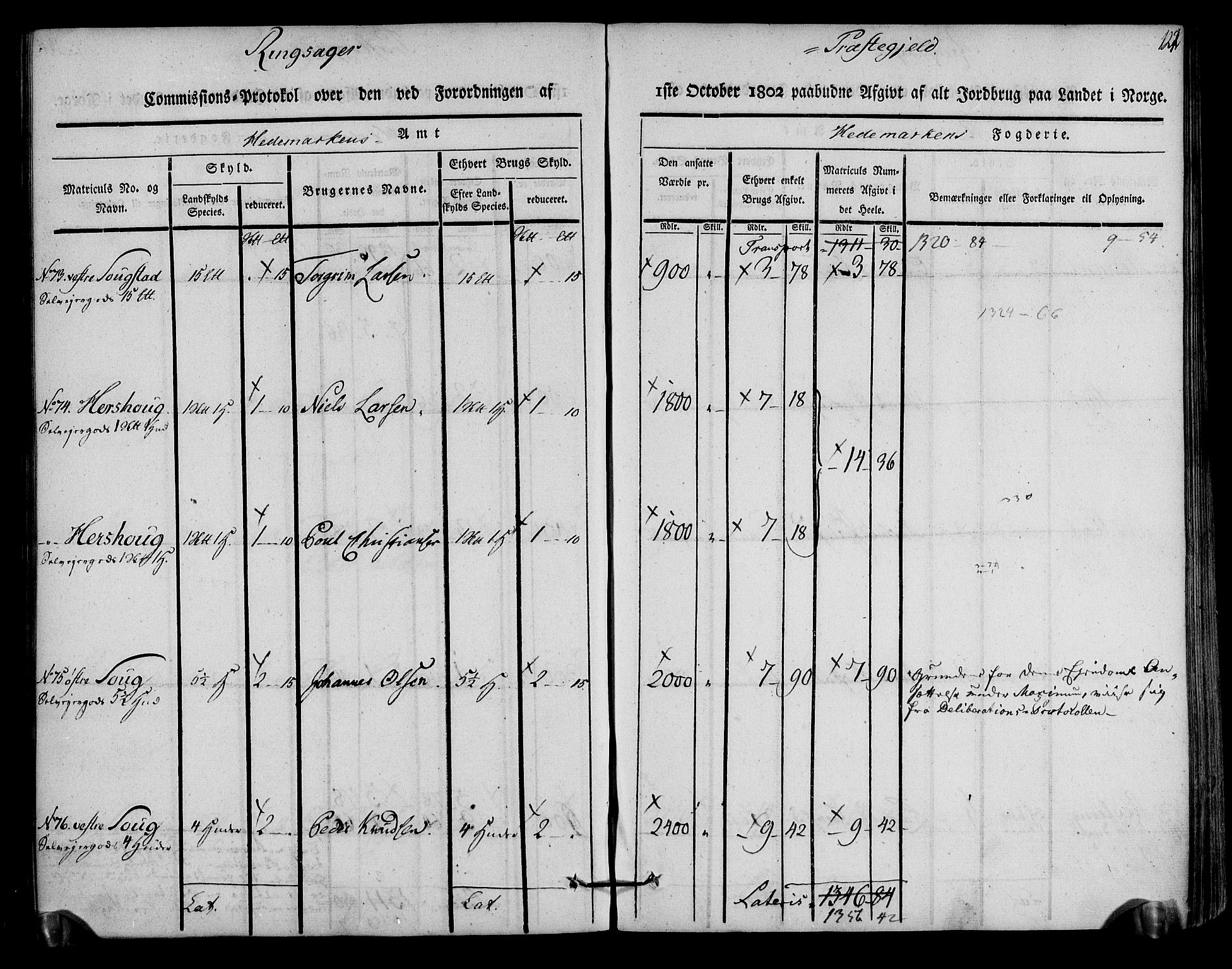 Rentekammeret inntil 1814, Realistisk ordnet avdeling, AV/RA-EA-4070/N/Ne/Nea/L0033: Hedmark fogderi. Kommisjonsprotokoll, 1803, p. 124