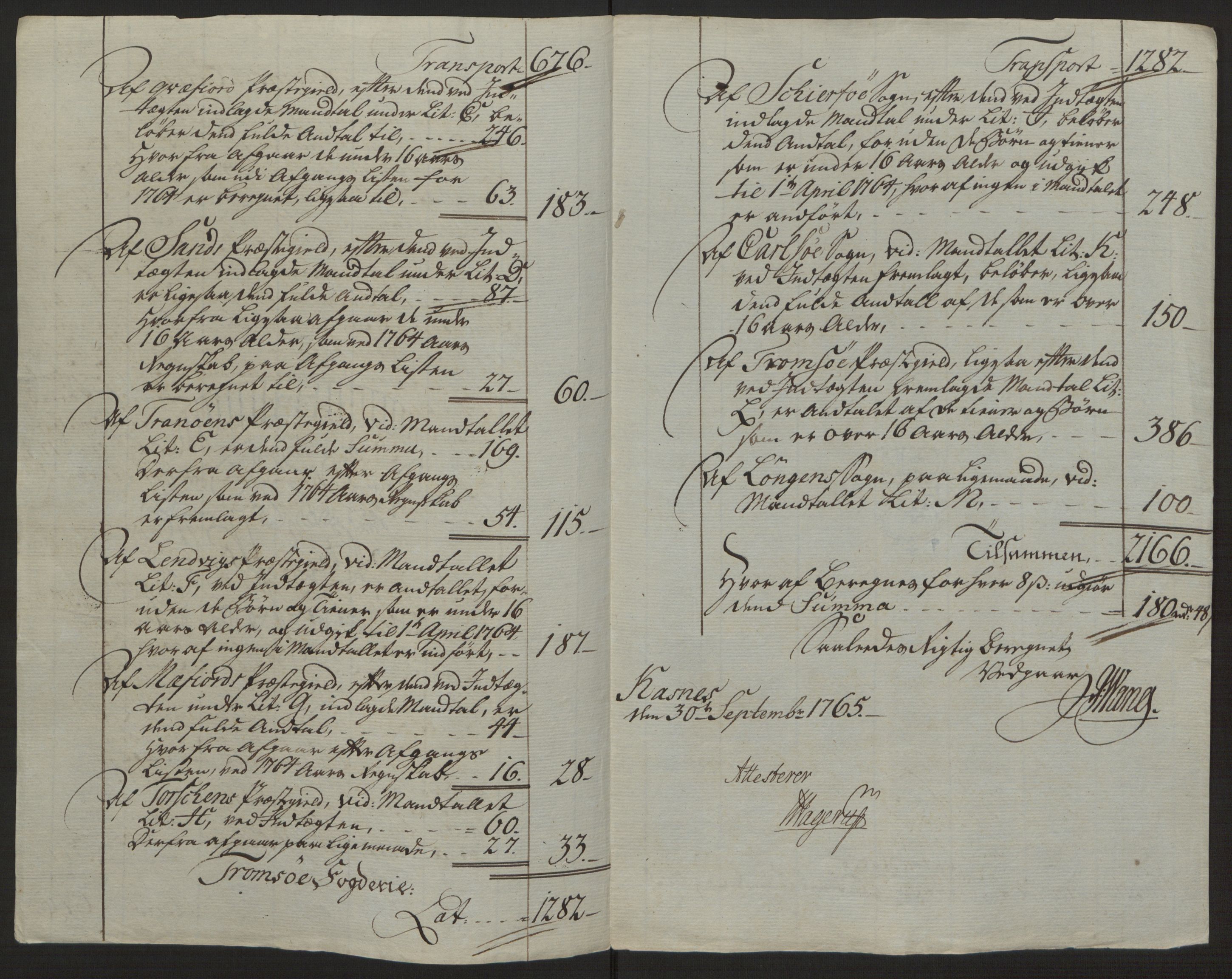 Rentekammeret inntil 1814, Reviderte regnskaper, Fogderegnskap, RA/EA-4092/R68/L4845: Ekstraskatten Senja og Troms, 1762-1765, p. 556