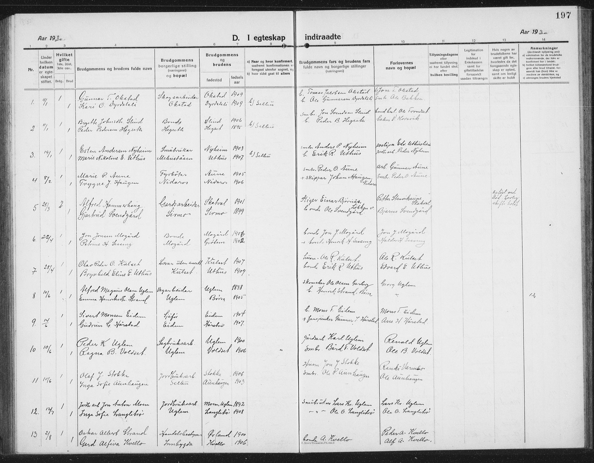 Ministerialprotokoller, klokkerbøker og fødselsregistre - Sør-Trøndelag, SAT/A-1456/695/L1158: Parish register (copy) no. 695C09, 1913-1940, p. 197