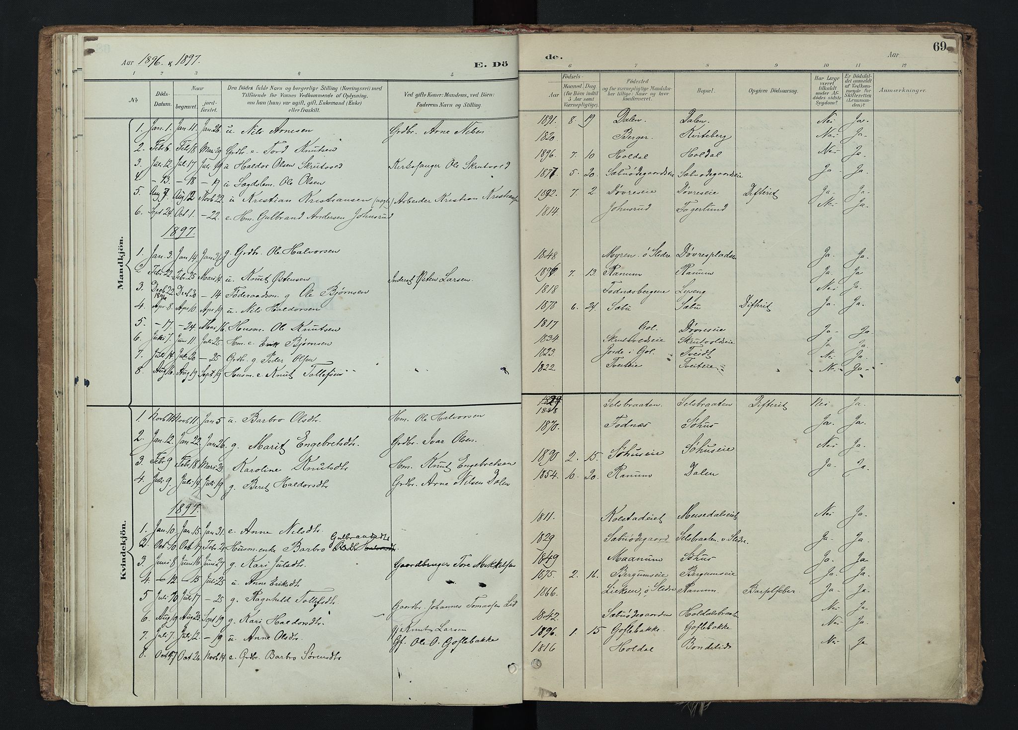 Nord-Aurdal prestekontor, SAH/PREST-132/H/Ha/Haa/L0015: Parish register (official) no. 15, 1896-1914, p. 69