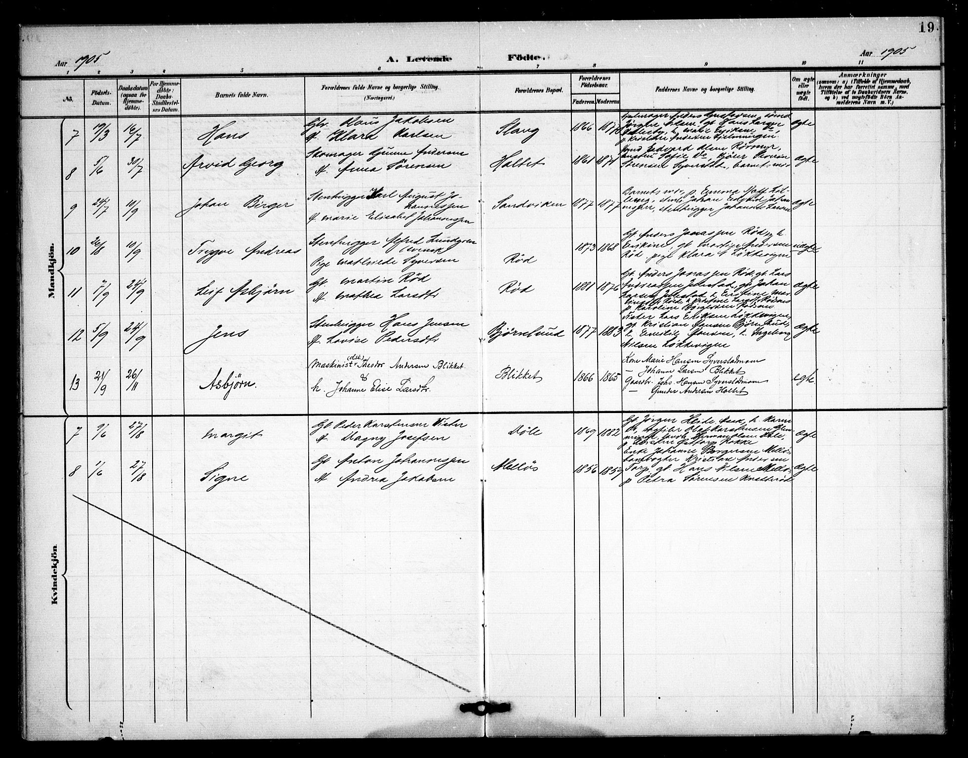 Skjeberg prestekontor Kirkebøker, AV/SAO-A-10923/F/Fc/L0002: Parish register (official) no. III 2, 1898-1915, p. 19