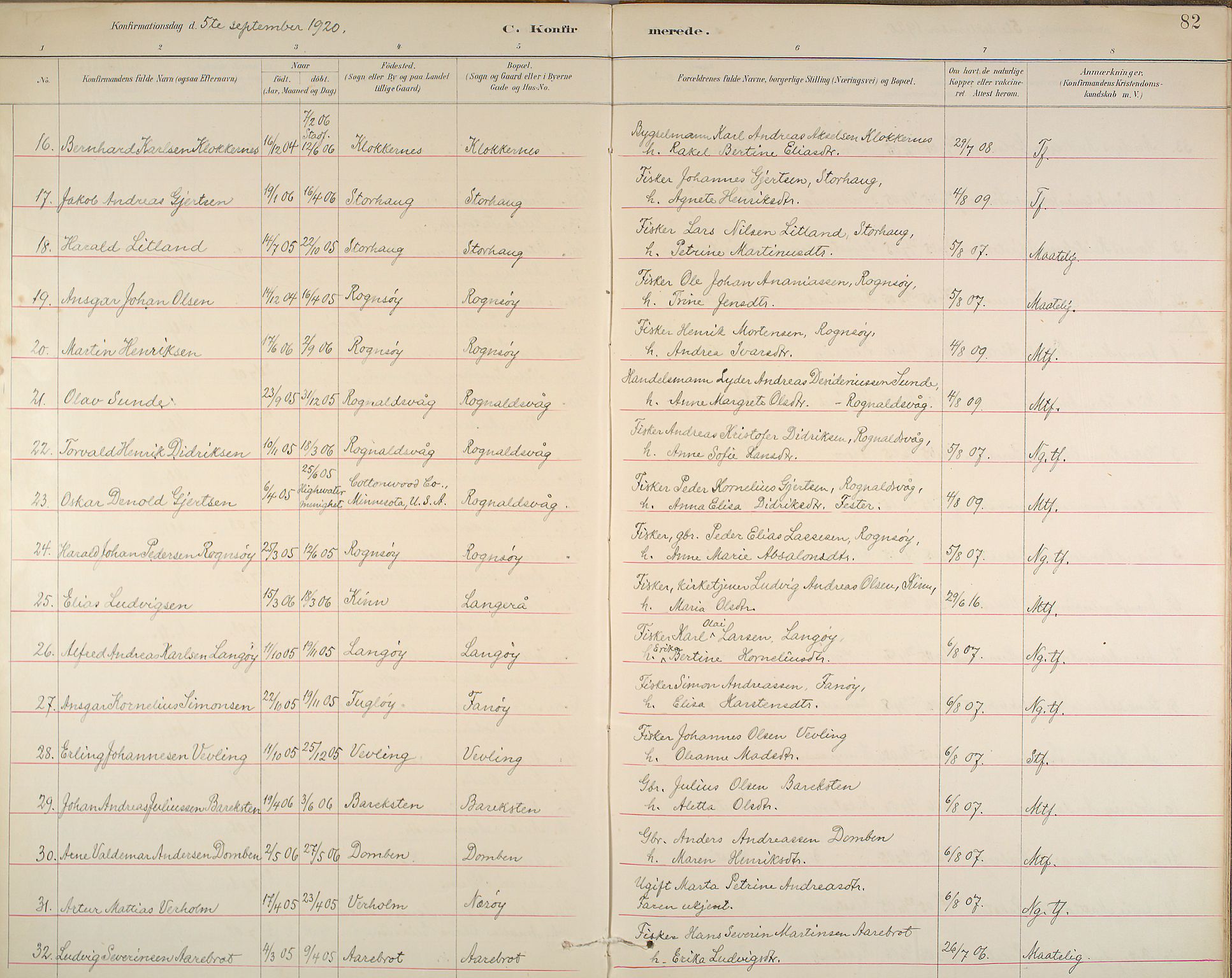 Kinn sokneprestembete, AV/SAB-A-80801/H/Haa/Haab/L0006: Parish register (official) no. B 6, 1883-1925, p. 82