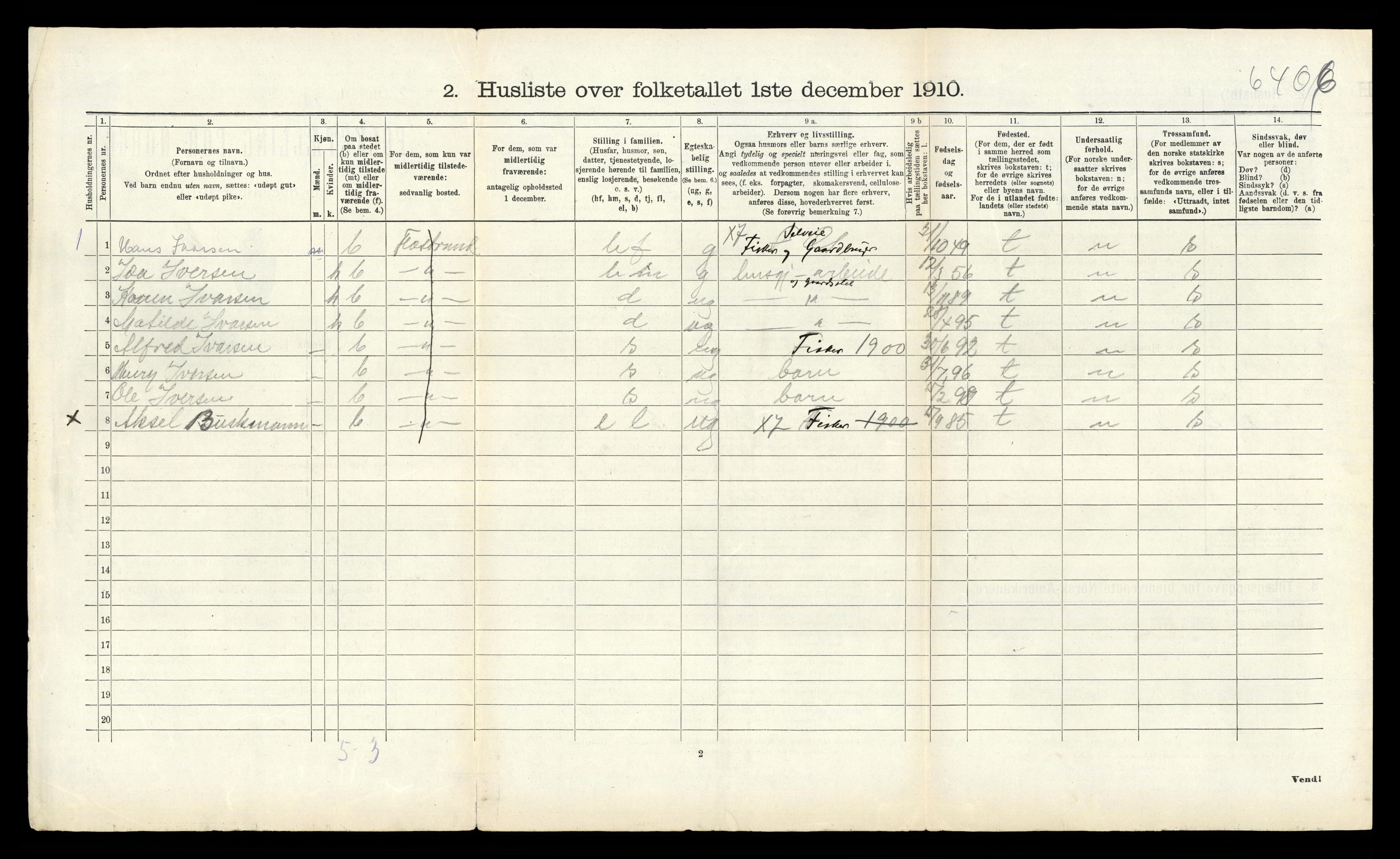 RA, 1910 census for Nesna, 1910, p. 853