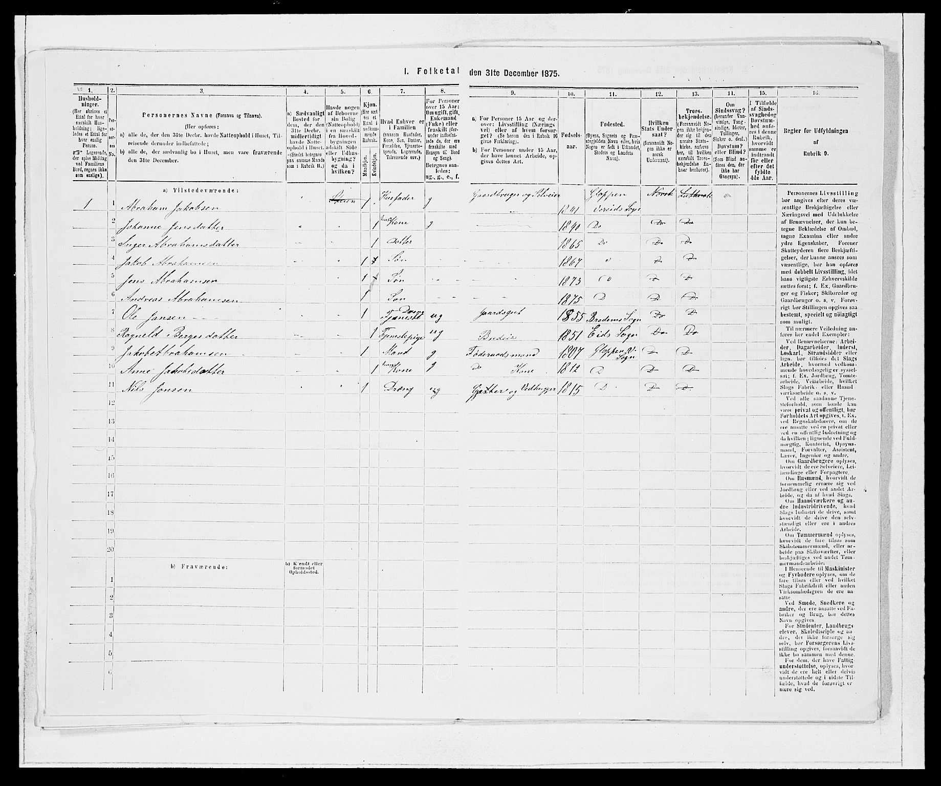 SAB, 1875 Census for 1445P Gloppen, 1875, p. 777