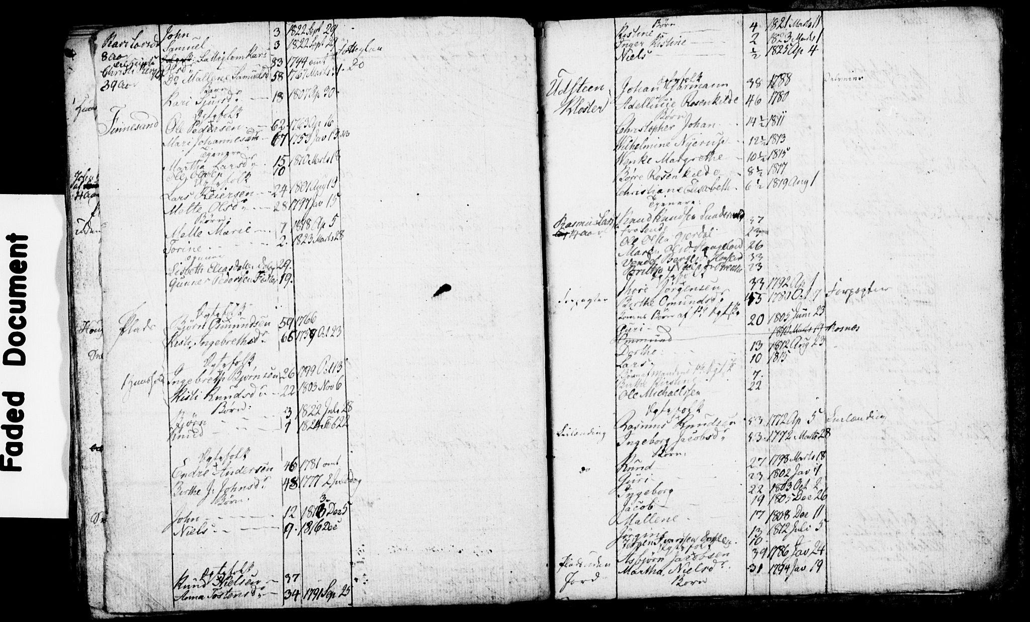 , 1825 Census for Rennesøy parish, Kvitsøy local parish, 1825, p. 37