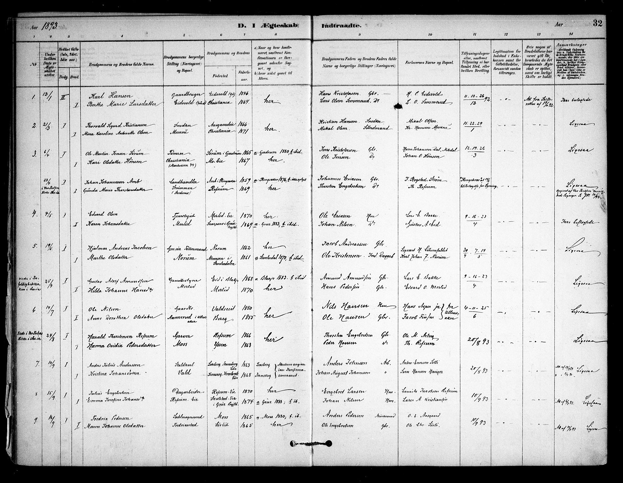 Sørum prestekontor Kirkebøker, SAO/A-10303/F/Fa/L0008: Parish register (official) no. I 8, 1878-1914, p. 32