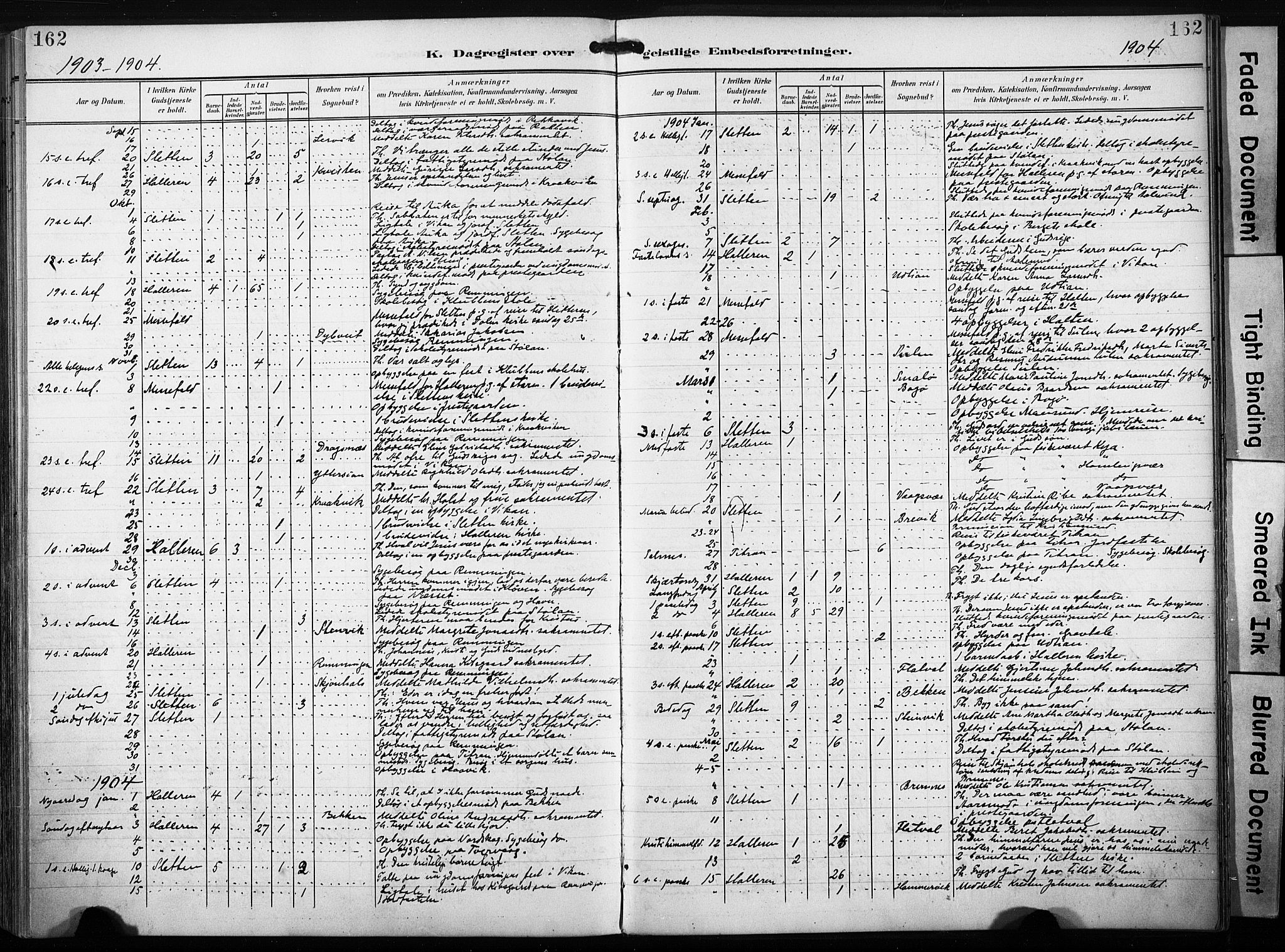 Ministerialprotokoller, klokkerbøker og fødselsregistre - Sør-Trøndelag, SAT/A-1456/640/L0580: Parish register (official) no. 640A05, 1902-1910, p. 162
