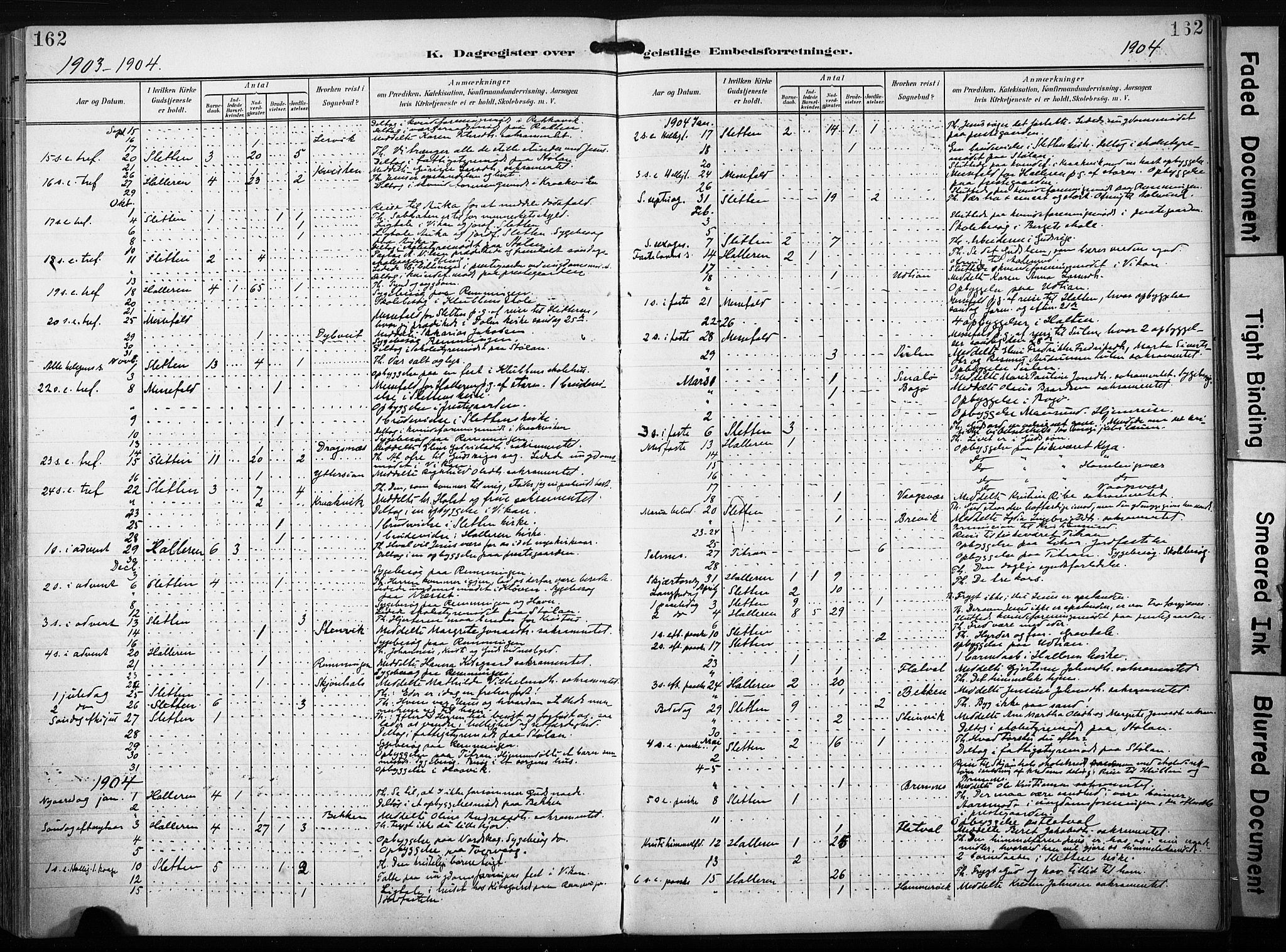 Ministerialprotokoller, klokkerbøker og fødselsregistre - Sør-Trøndelag, AV/SAT-A-1456/640/L0580: Parish register (official) no. 640A05, 1902-1910, p. 162