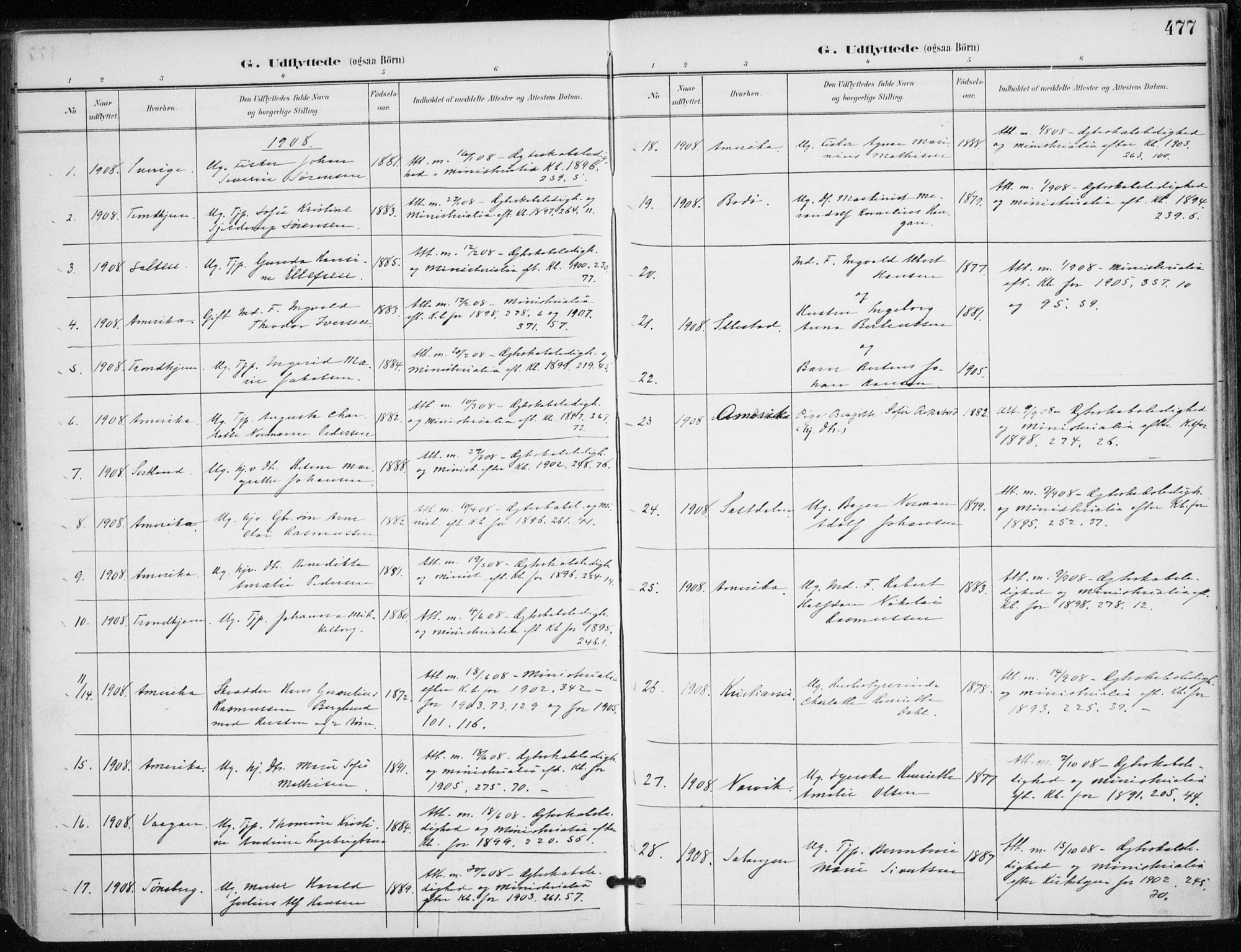 Trondenes sokneprestkontor, SATØ/S-1319/H/Ha/L0017kirke: Parish register (official) no. 17, 1899-1908, p. 477