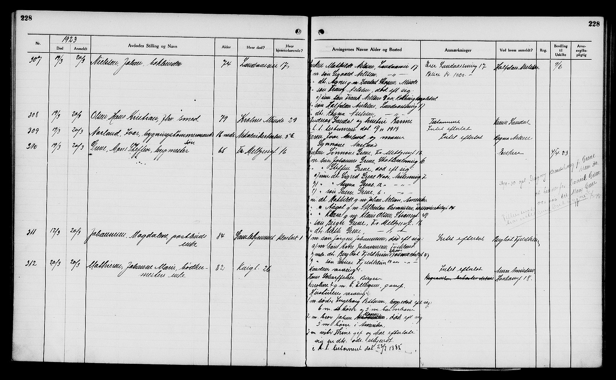 Byfogd og Byskriver i Bergen, AV/SAB-A-3401/06/06Na/L0014: Dødsfallsjournaler, 1921-1924, p. 228