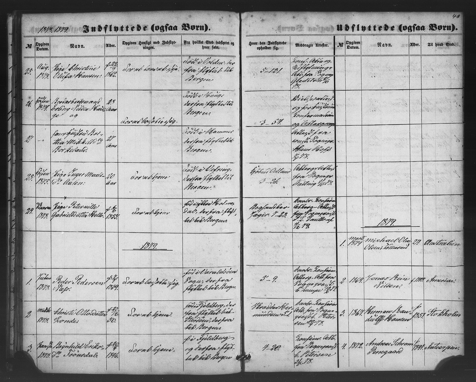 Nykirken Sokneprestembete, SAB/A-77101/H/Haa/L0050: Parish register (official) no. G 2, 1858-1879, p. 48