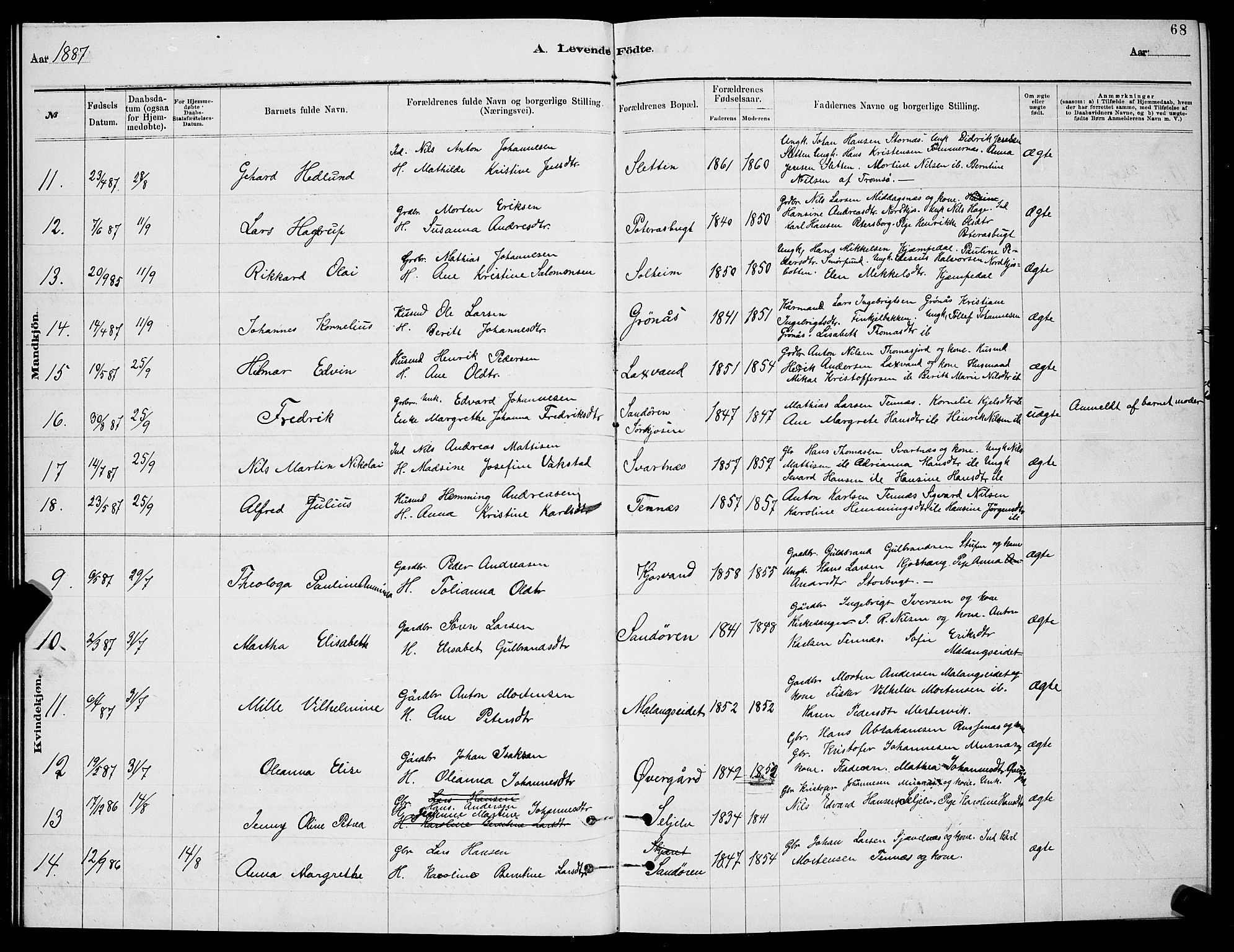 Balsfjord sokneprestembete, SATØ/S-1303/G/Ga/L0007klokker: Parish register (copy) no. 7, 1878-1889, p. 68