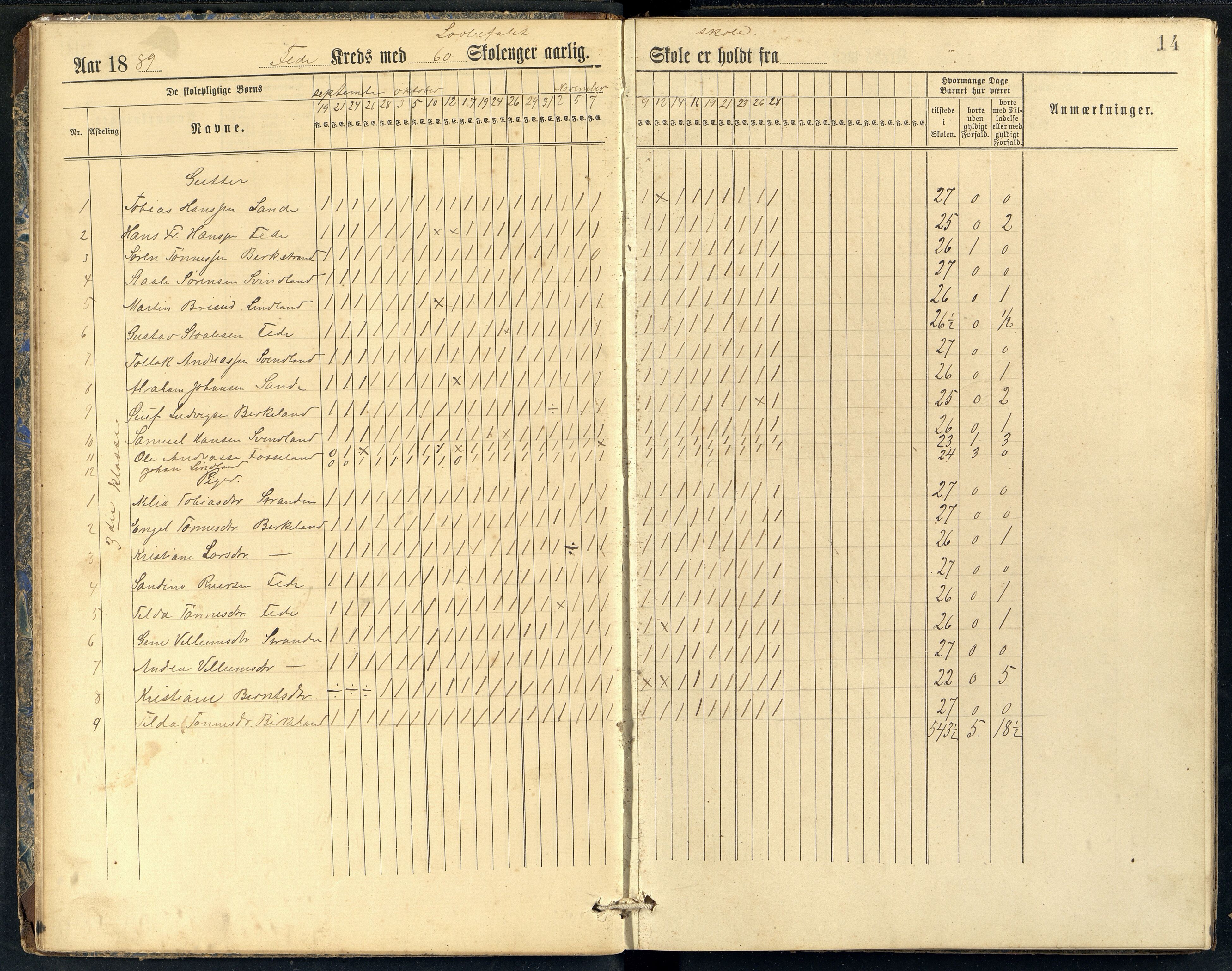 Feda kommune - Feda Skole, ARKSOR/1037FE550/I/L0001: Dagbok, 1888-1903