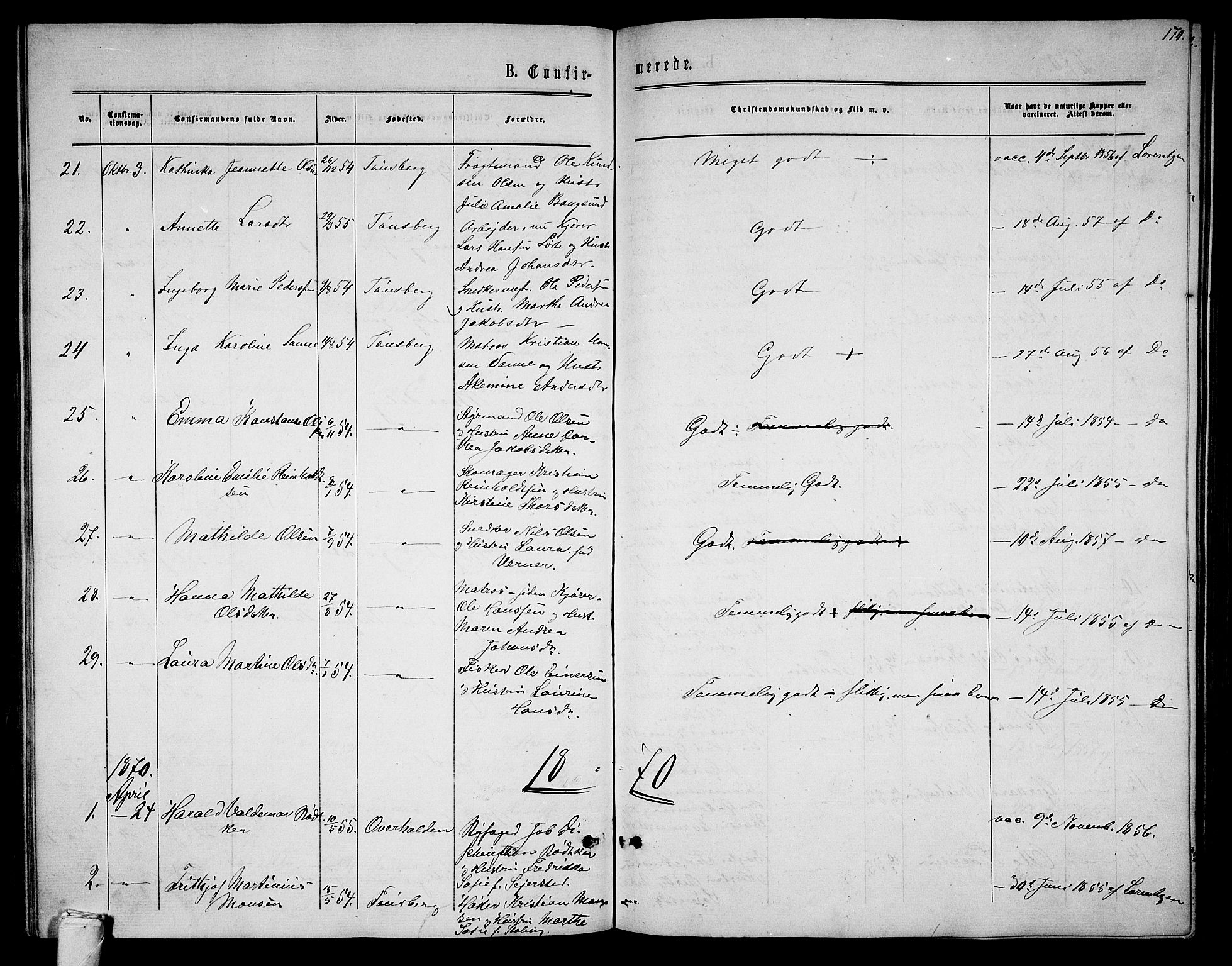 Tønsberg kirkebøker, SAKO/A-330/G/Ga/L0004: Parish register (copy) no. 4, 1865-1874, p. 170