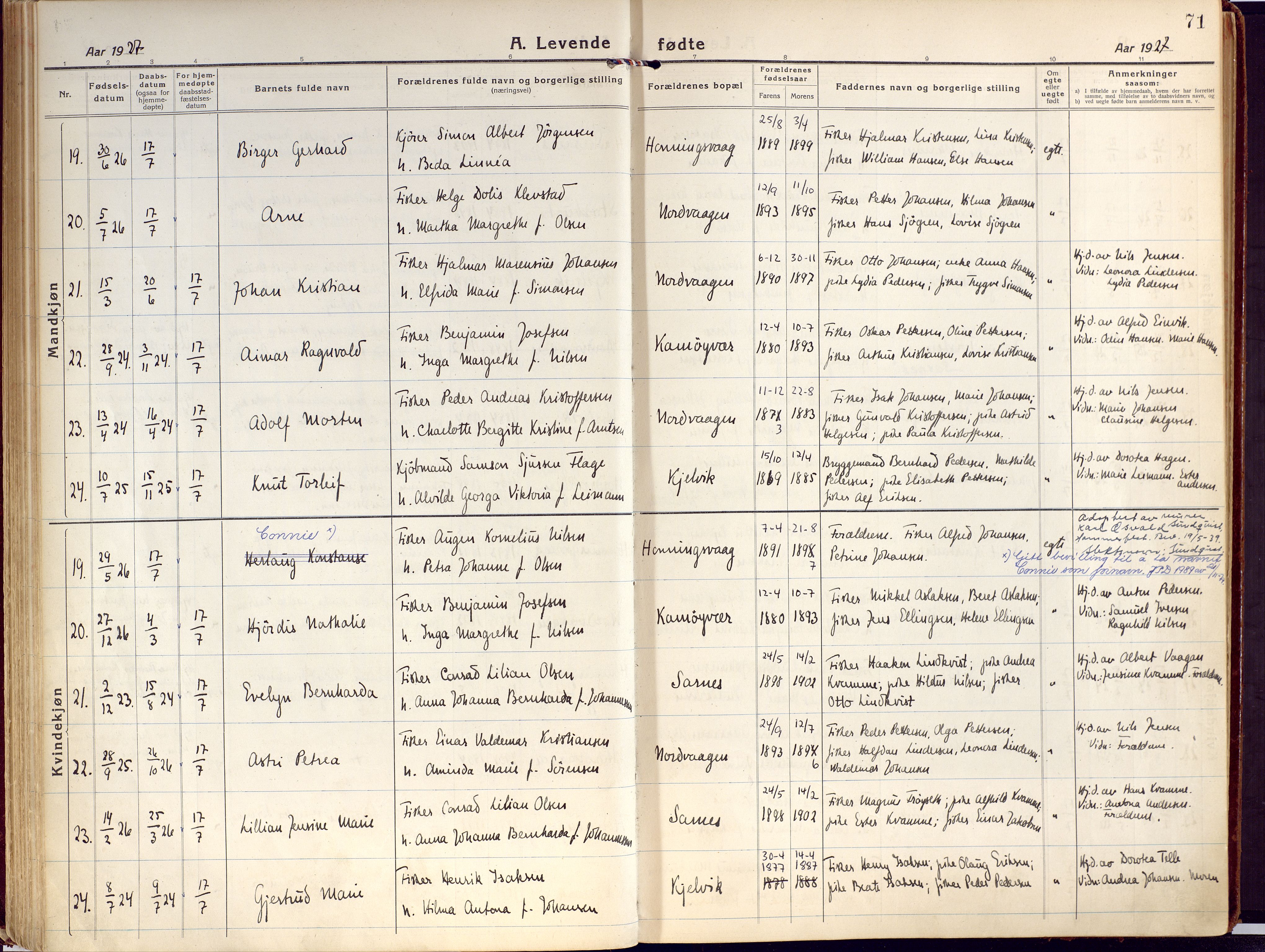 Kjelvik/Nordkapp sokneprestkontor, AV/SATØ-S-1350/H/Ha/L0002kirke: Parish register (official) no. 2, 1920-1929, p. 71