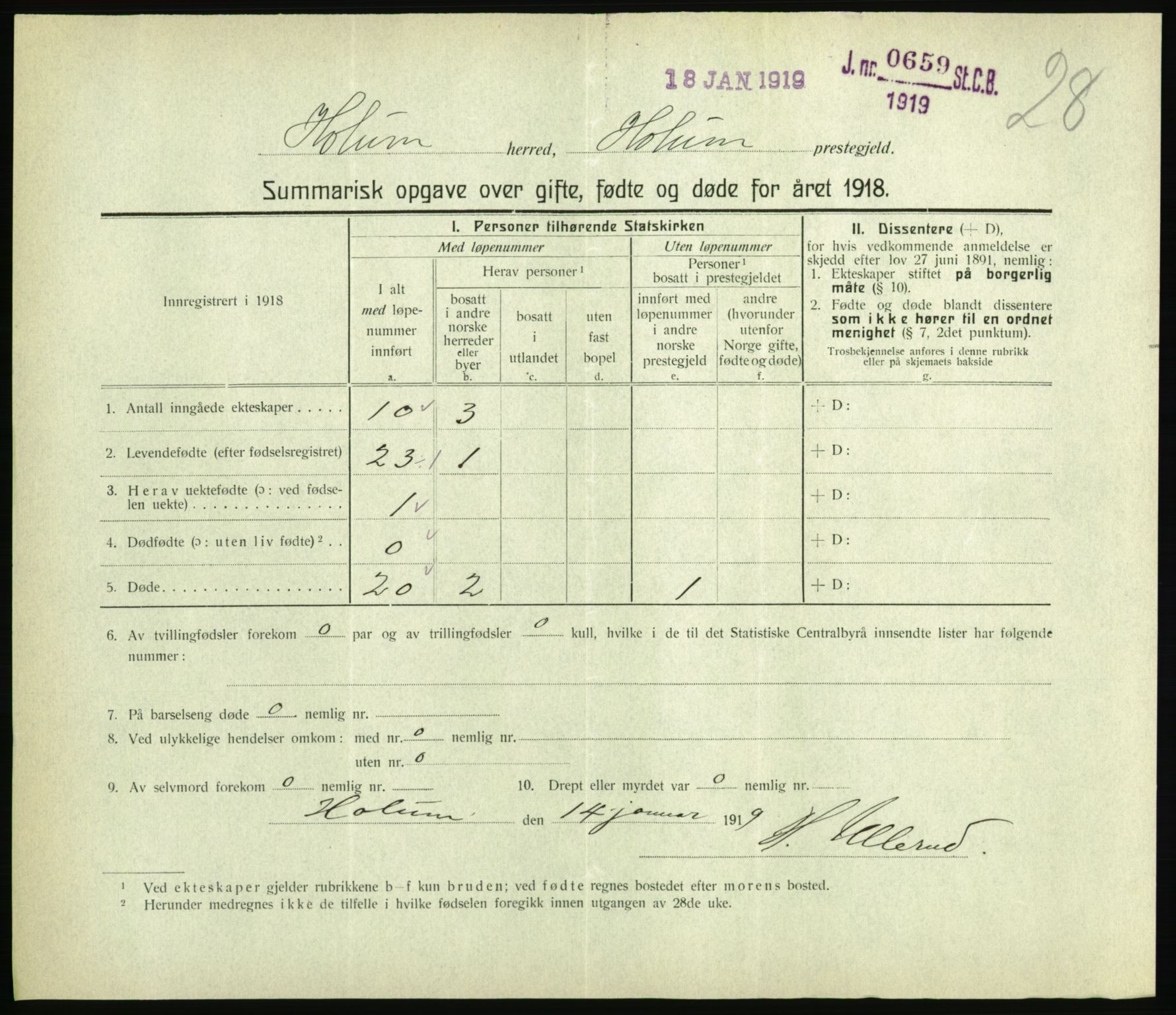 Statistisk sentralbyrå, Sosiodemografiske emner, Befolkning, RA/S-2228/D/Df/Dfb/Dfbh/L0059: Summariske oppgaver over gifte, fødte og døde for hele landet., 1918, p. 701