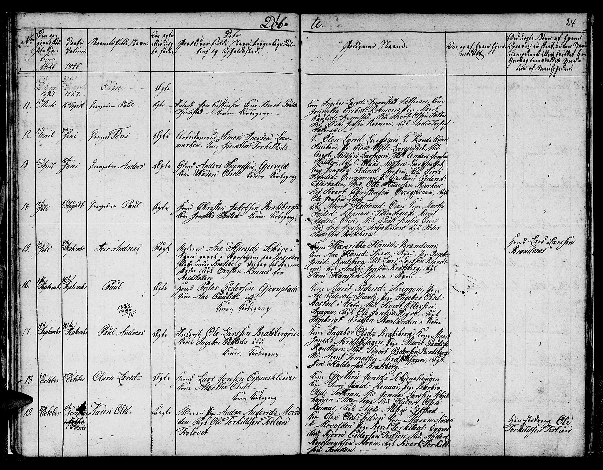 Ministerialprotokoller, klokkerbøker og fødselsregistre - Sør-Trøndelag, SAT/A-1456/608/L0337: Parish register (copy) no. 608C03, 1821-1831, p. 24