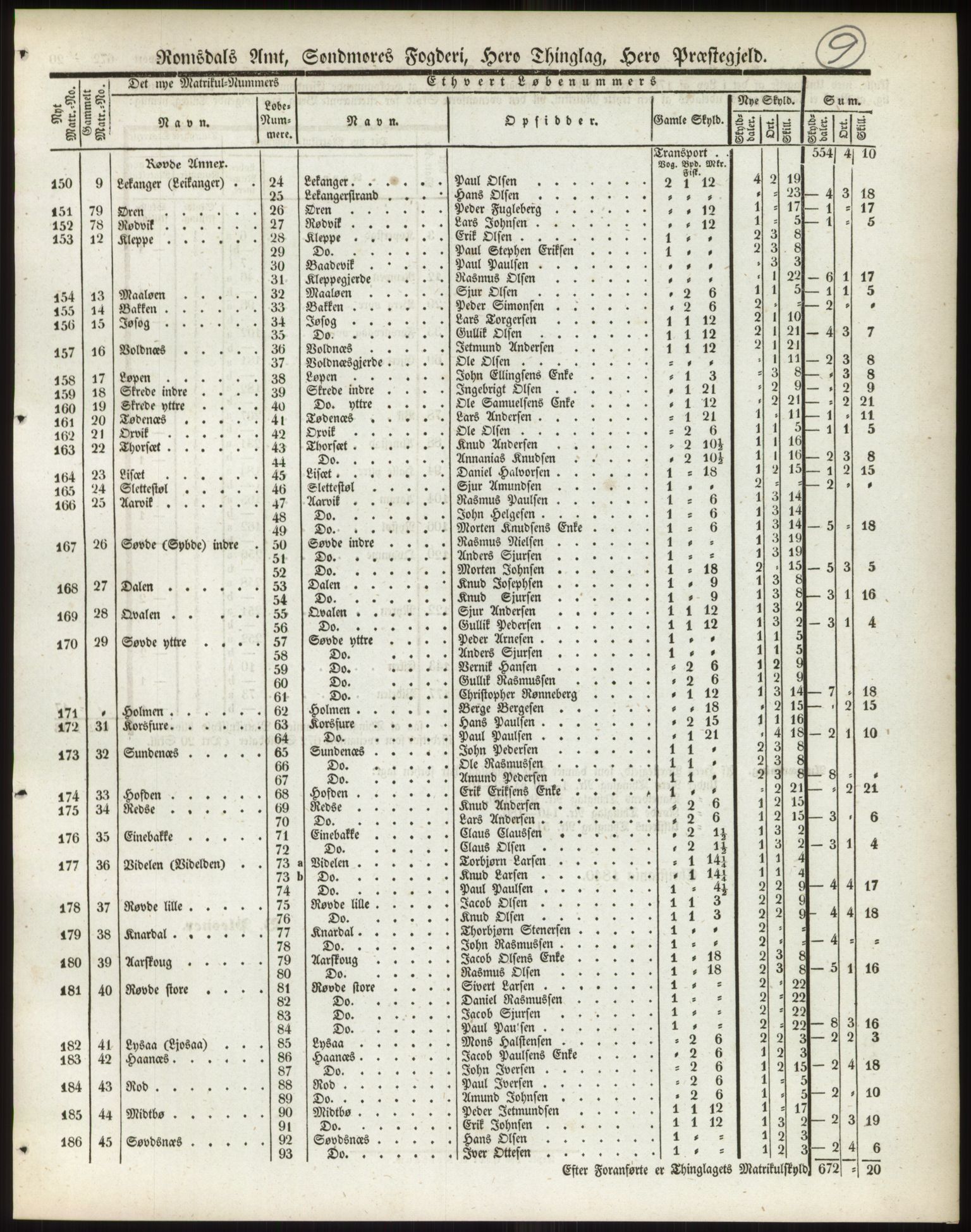 Andre publikasjoner, PUBL/PUBL-999/0002/0014: Bind 14 - Romsdals amt, 1838, p. 16